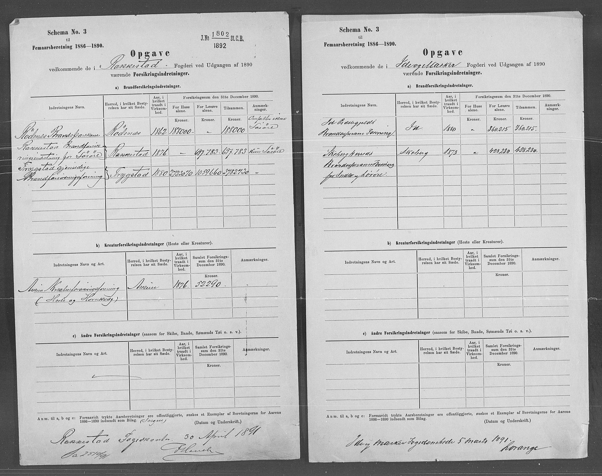 Statistisk sentralbyrå, Næringsøkonomiske emner, Generelt - Amtmennenes femårsberetninger, AV/RA-S-2233/F/Fa/L0070: --, 1886-1890, p. 22