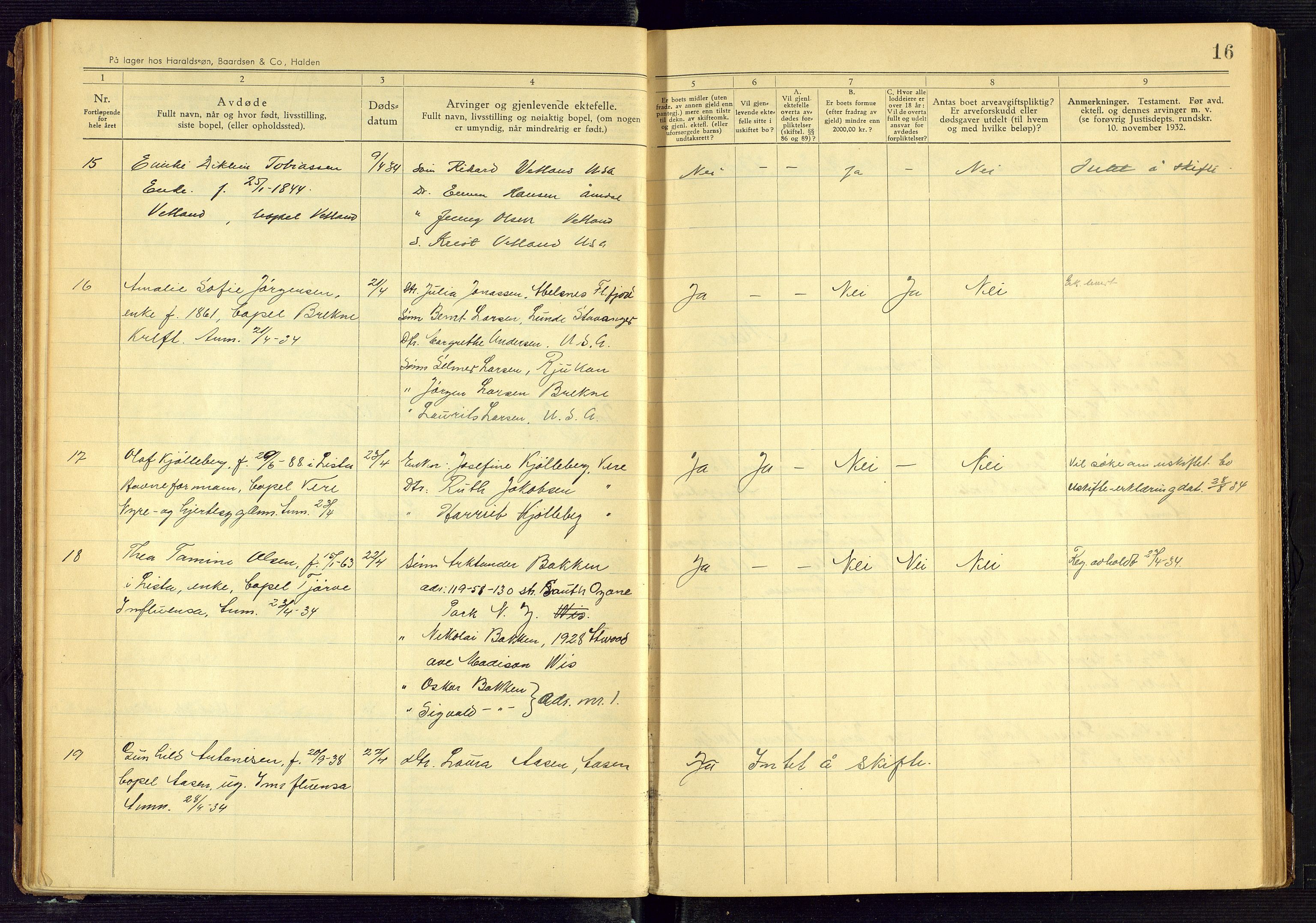 Lista lensmannskontor, SAK/1241-0030/F/Fe/L0001/0004: Dødsfallsprotokoller nr 12 / Dødsfallsprotokoll, 1933-1942, p. 16