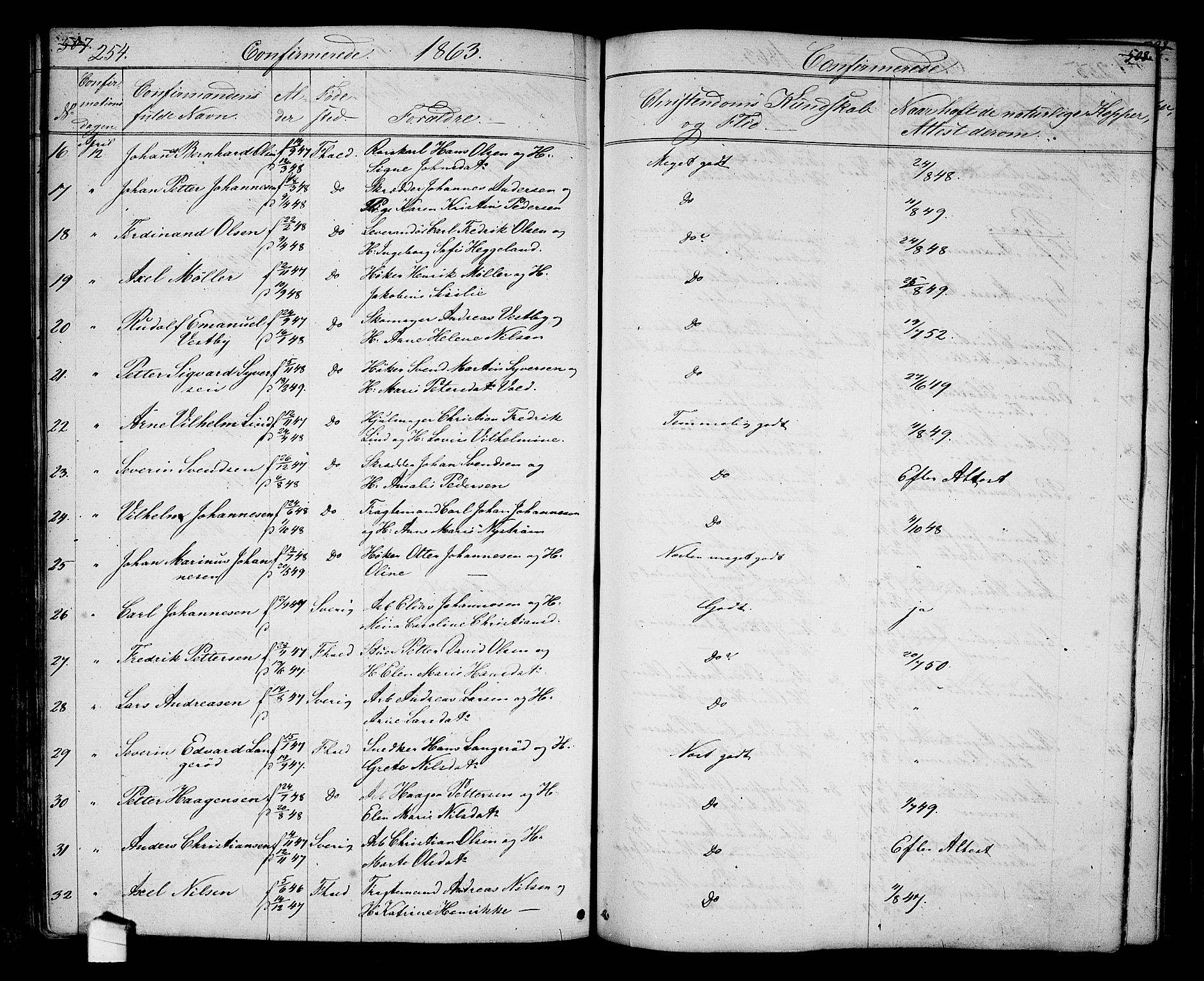 Halden prestekontor Kirkebøker, AV/SAO-A-10909/G/Ga/L0005a: Parish register (copy) no. 5A, 1855-1864, p. 254