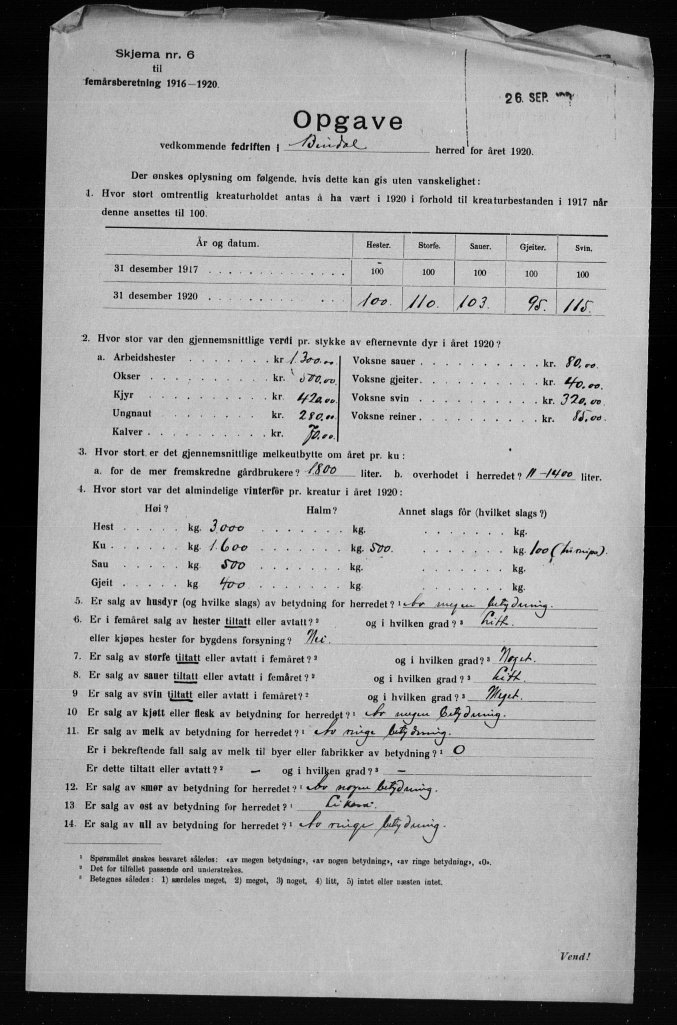 Statistisk sentralbyrå, Næringsøkonomiske emner, Generelt - Amtmennenes femårsberetninger, AV/RA-S-2233/F/Fa/L0128: --, 1916-1920, p. 2