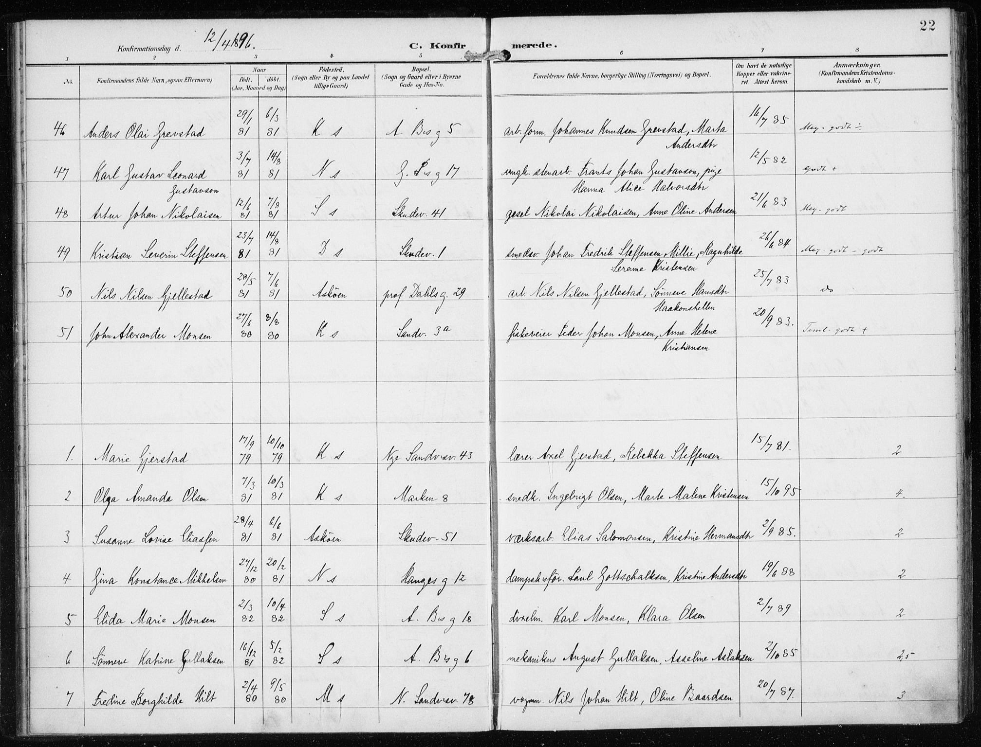Sandviken Sokneprestembete, AV/SAB-A-77601/H/Ha/L0010: Parish register (official) no. C 1, 1895-1905, p. 22