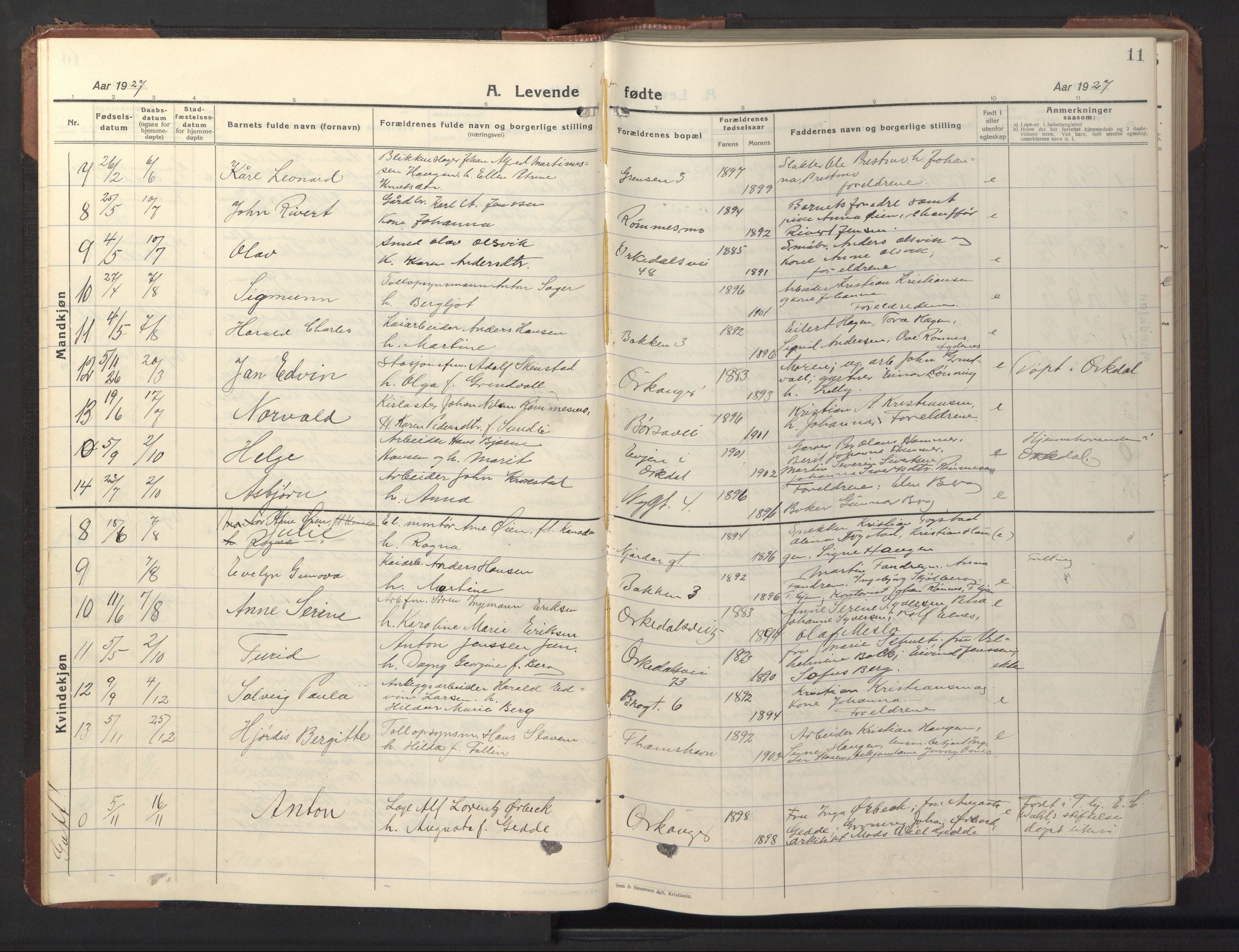 Ministerialprotokoller, klokkerbøker og fødselsregistre - Sør-Trøndelag, SAT/A-1456/669/L0832: Parish register (copy) no. 669C02, 1925-1953, p. 11
