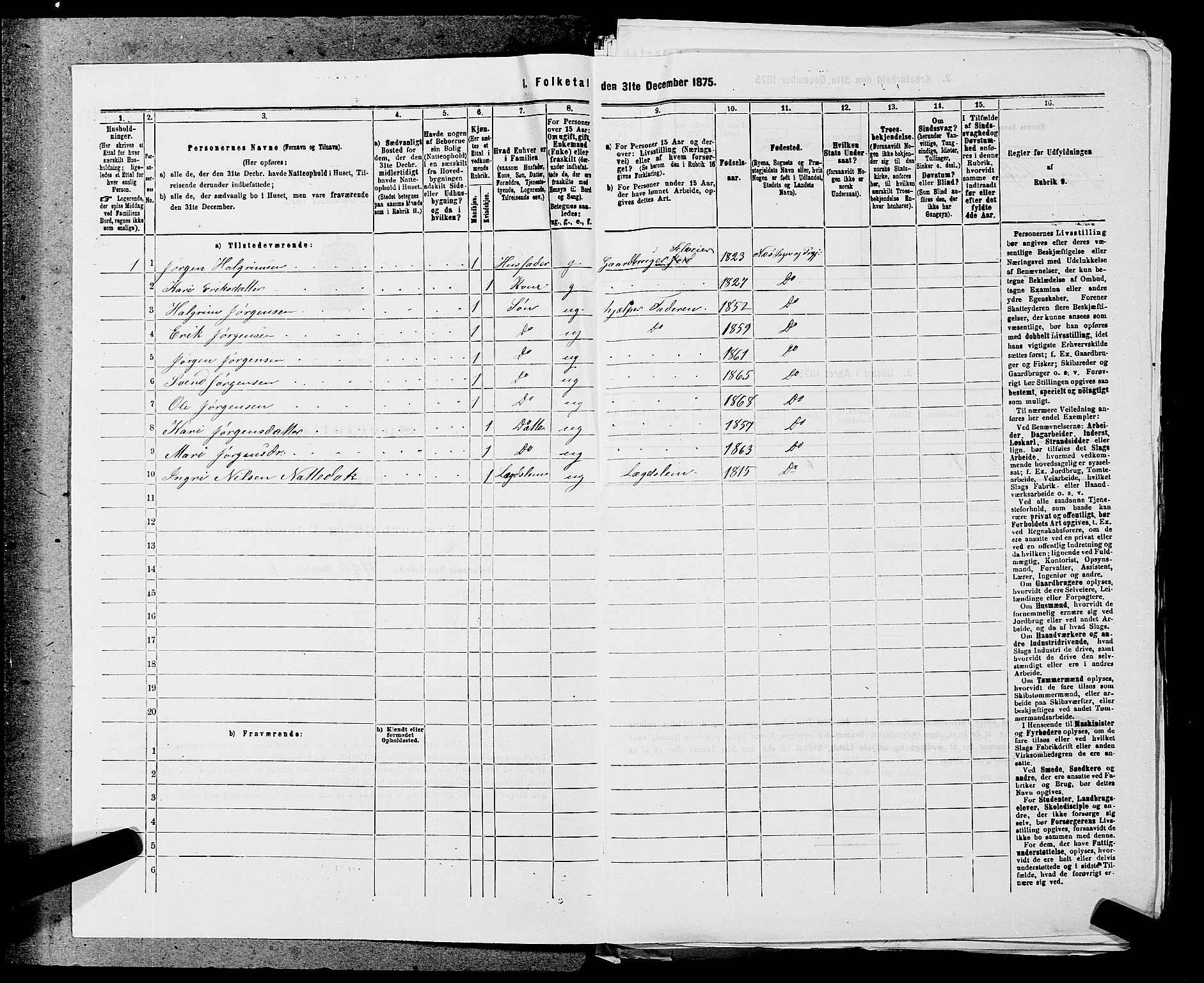 SAKO, 1875 census for 0616P Nes, 1875, p. 650