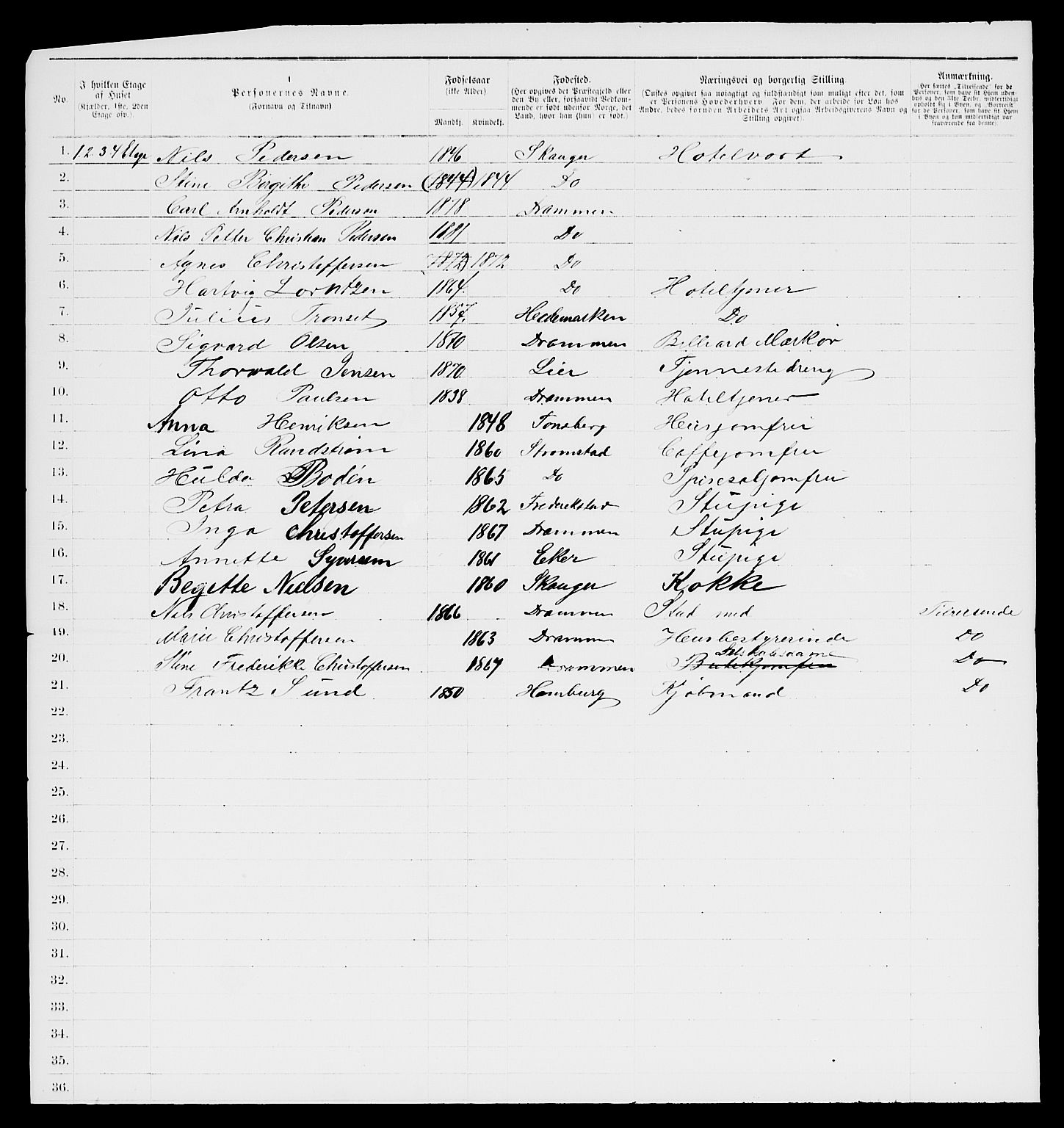 SAKO, 1885 census for 0602 Drammen, 1885, p. 7