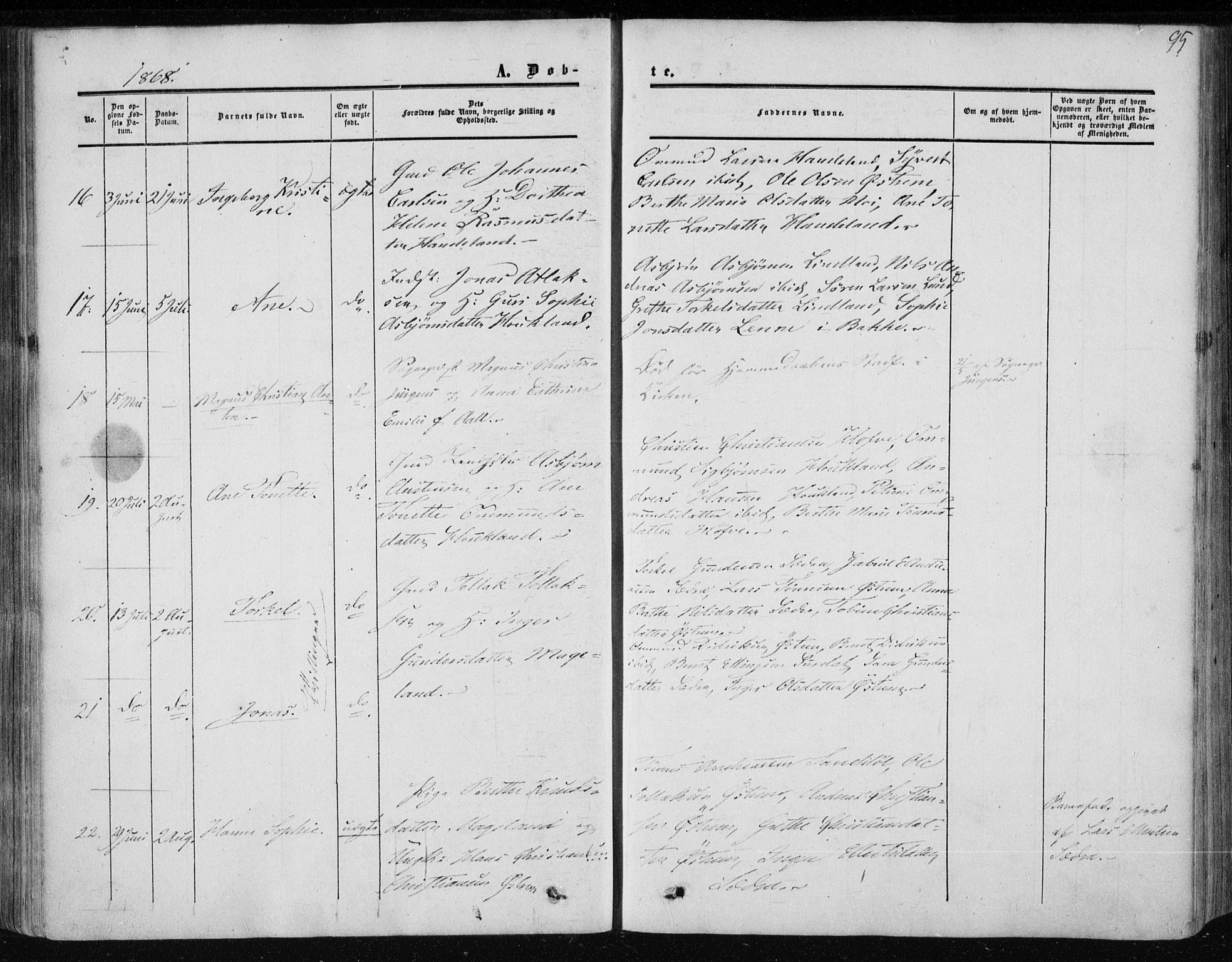 Lund sokneprestkontor, AV/SAST-A-101809/S06/L0009: Parish register (official) no. A 8, 1853-1877, p. 95