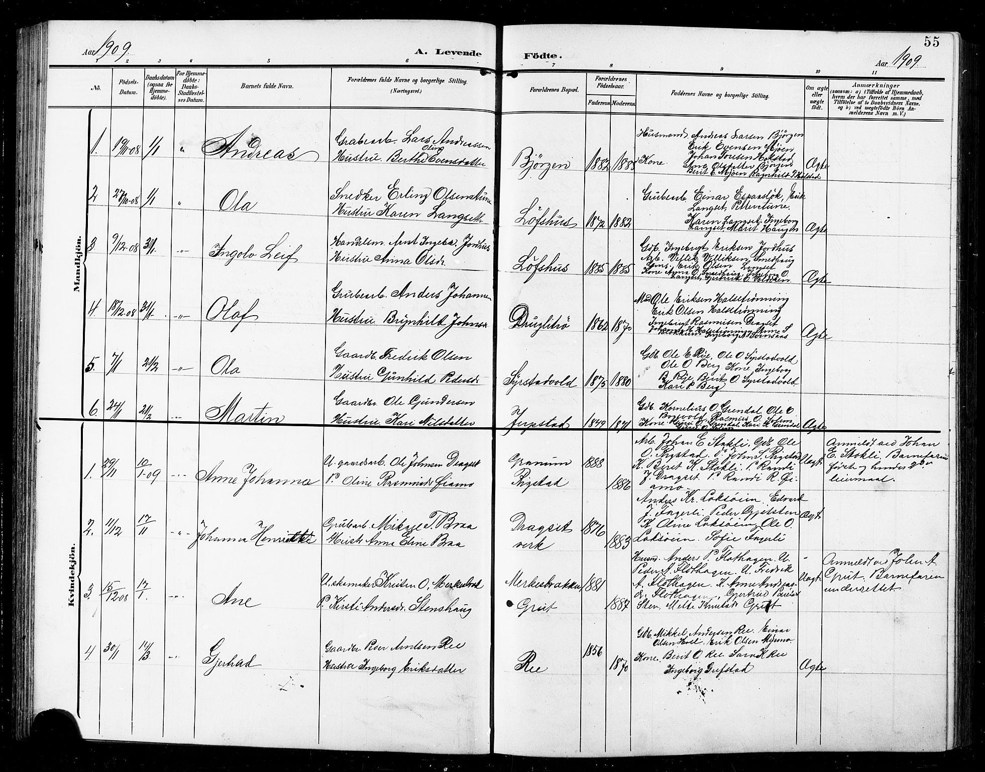 Ministerialprotokoller, klokkerbøker og fødselsregistre - Sør-Trøndelag, SAT/A-1456/672/L0864: Parish register (copy) no. 672C03, 1902-1914, p. 55