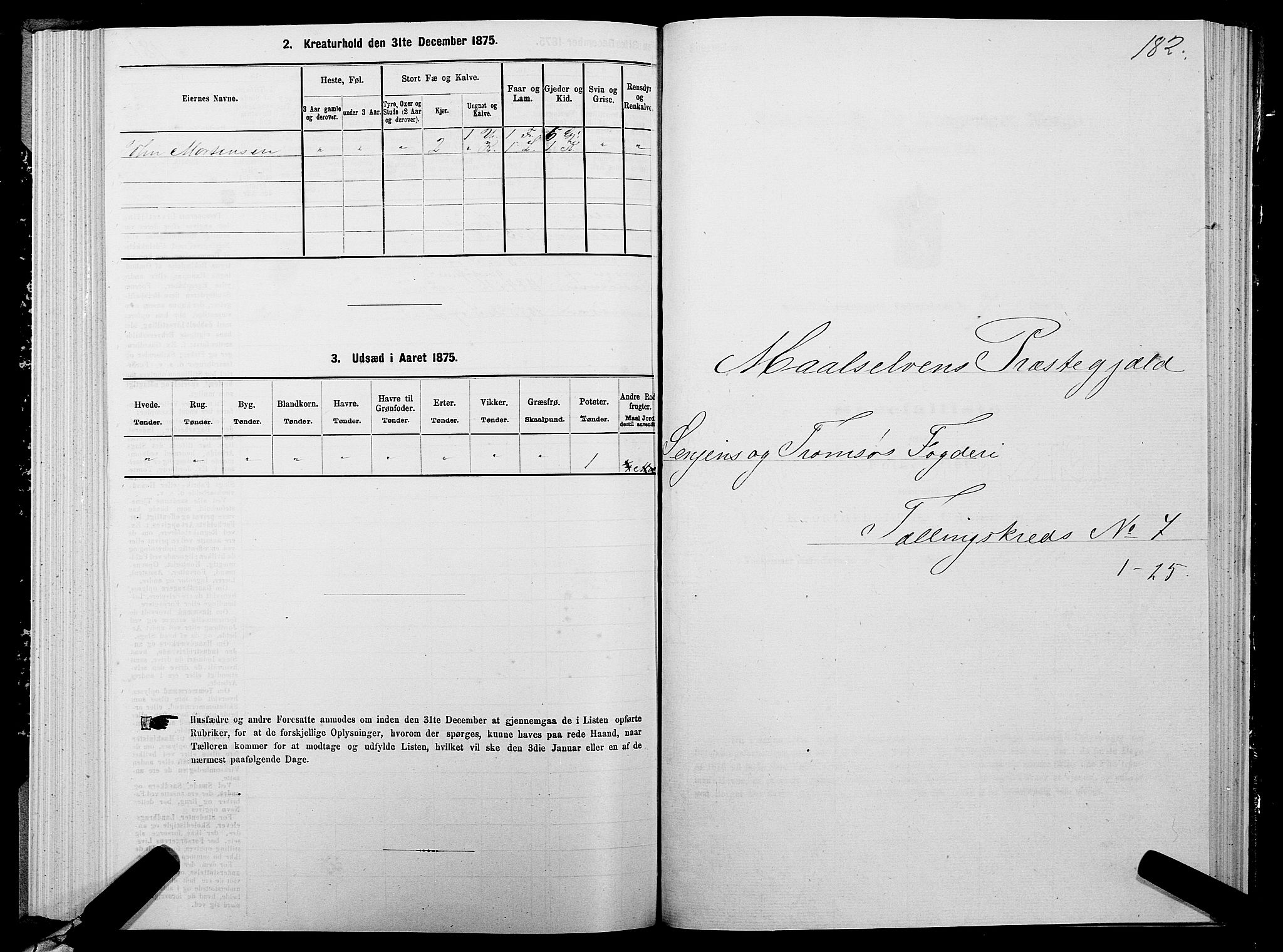SATØ, 1875 census for 1924P Målselv, 1875, p. 3182