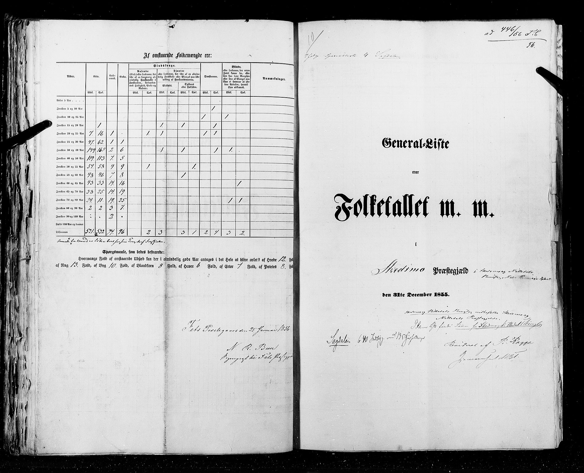 RA, Census 1855, vol. 1: Akershus amt, Smålenenes amt og Hedemarken amt, 1855, p. 56