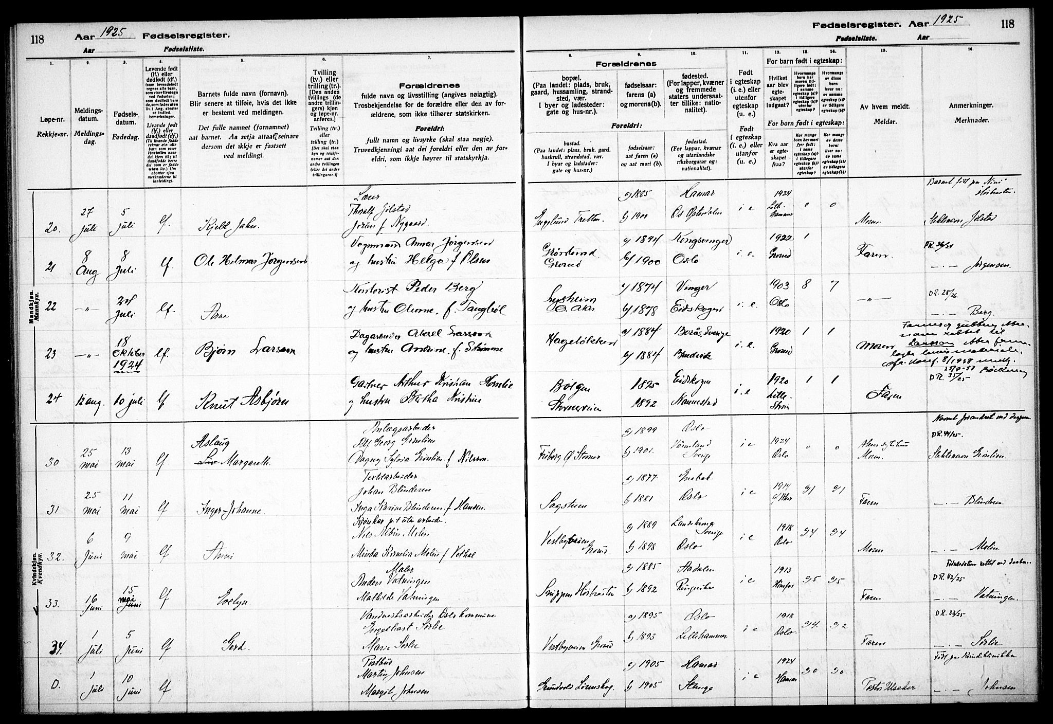 Østre Aker prestekontor Kirkebøker, AV/SAO-A-10840/J/Jb/L0001: Birth register no. II 1, 1916-1932, p. 118