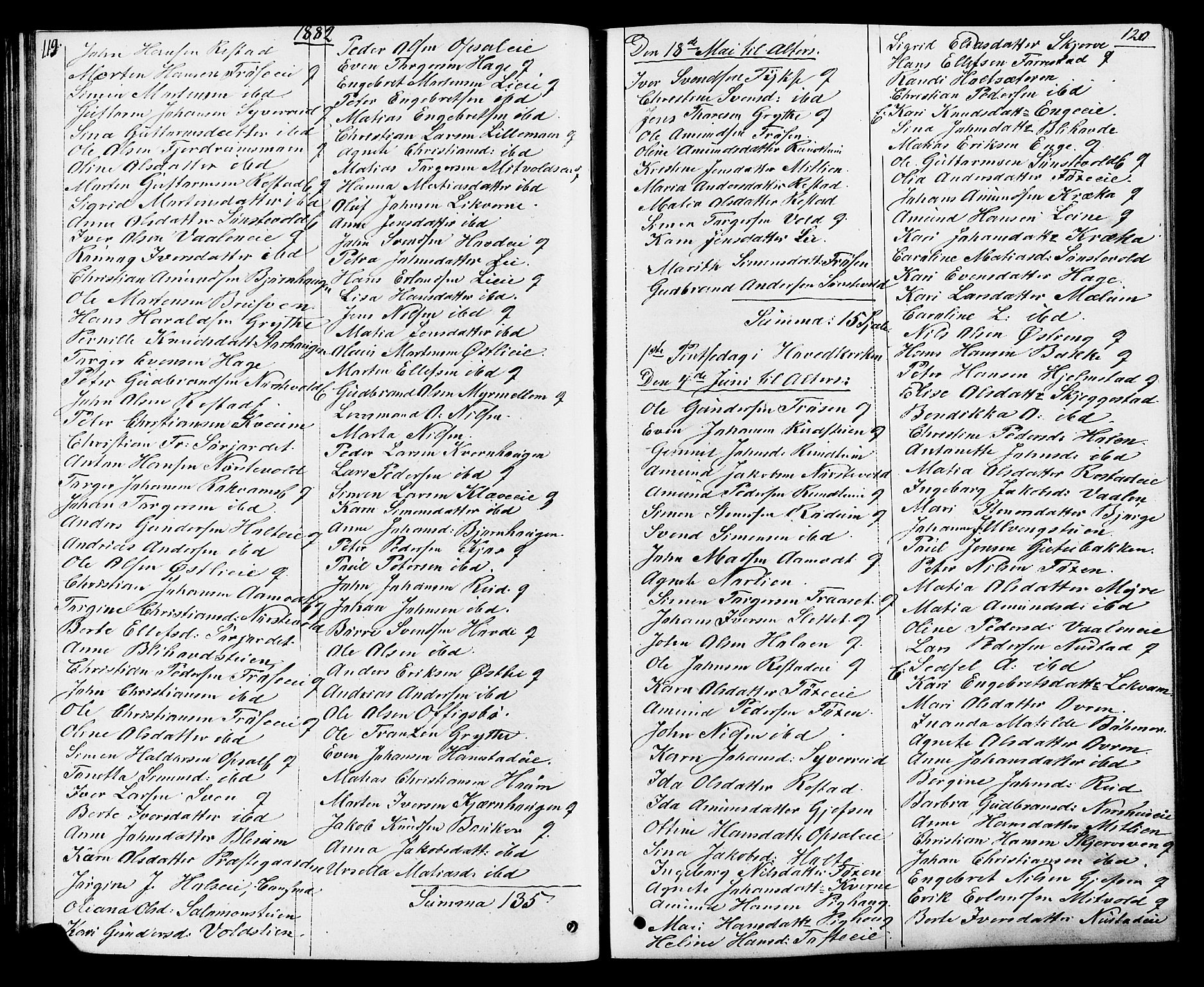 Østre Gausdal prestekontor, SAH/PREST-092/H/Ha/Hab/L0001: Parish register (copy) no. 1, 1863-1893, p. 119-120