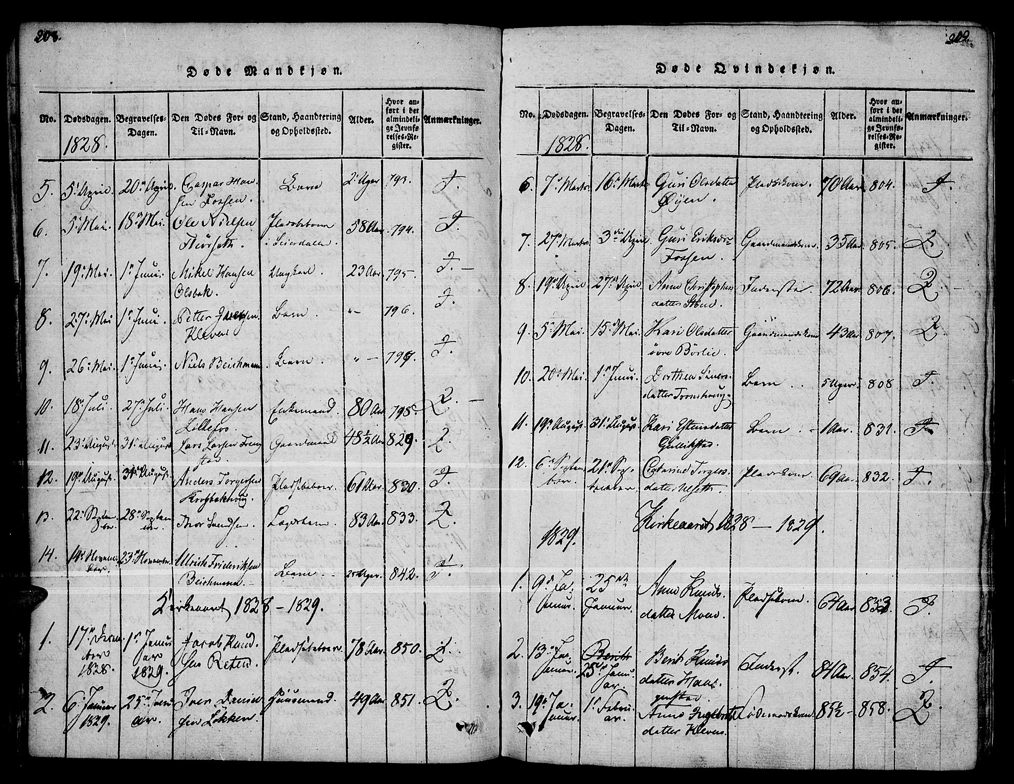 Kvikne prestekontor, SAH/PREST-064/H/Ha/Haa/L0004: Parish register (official) no. 4, 1815-1840, p. 208-209