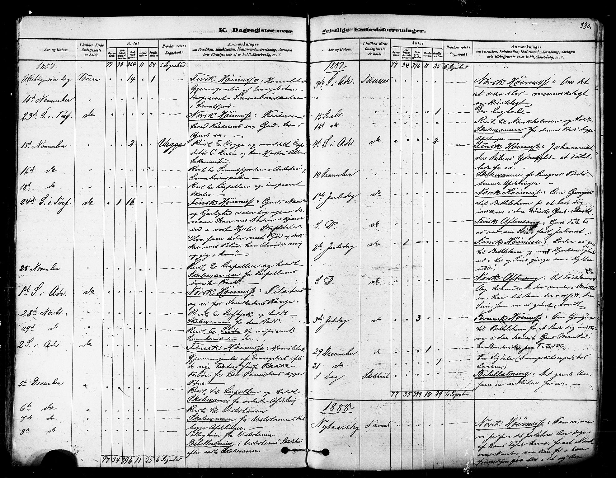 Tana sokneprestkontor, SATØ/S-1334/H/Ha/L0004kirke: Parish register (official) no. 4, 1878-1891, p. 330