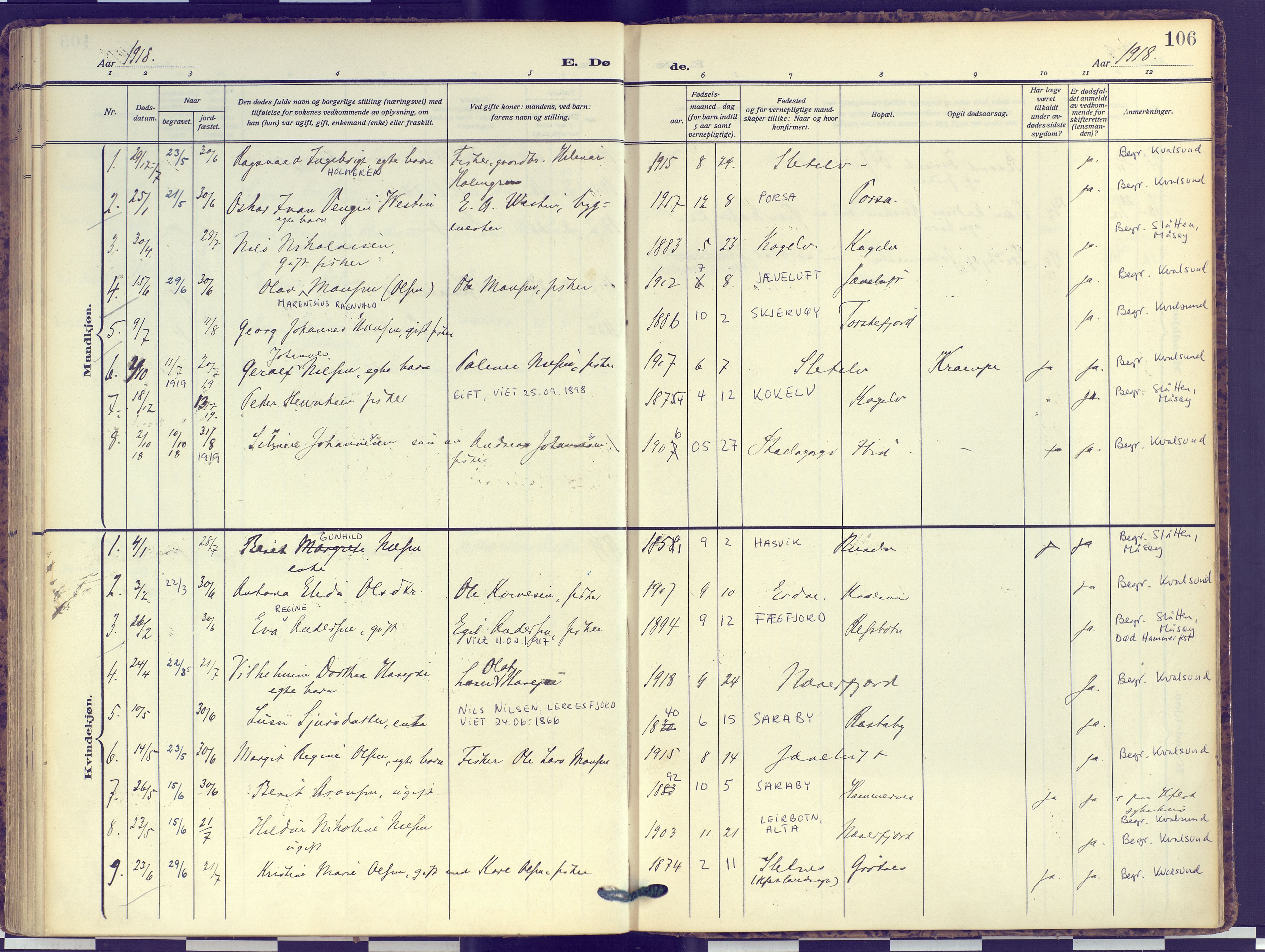 Hammerfest sokneprestkontor, SATØ/S-1347: Parish register (official) no. 16, 1908-1923, p. 106