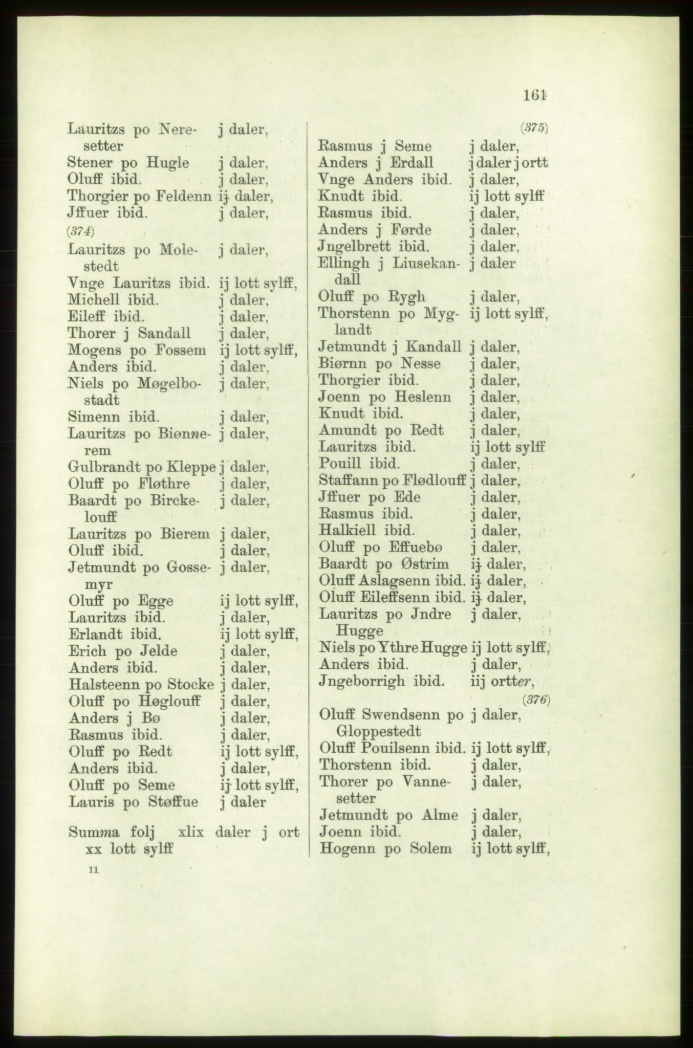 Publikasjoner utgitt av Arkivverket, PUBL/PUBL-001/C/0003: Bind 3: Skatten av Bergenhus len 1563, 1563, p. 161