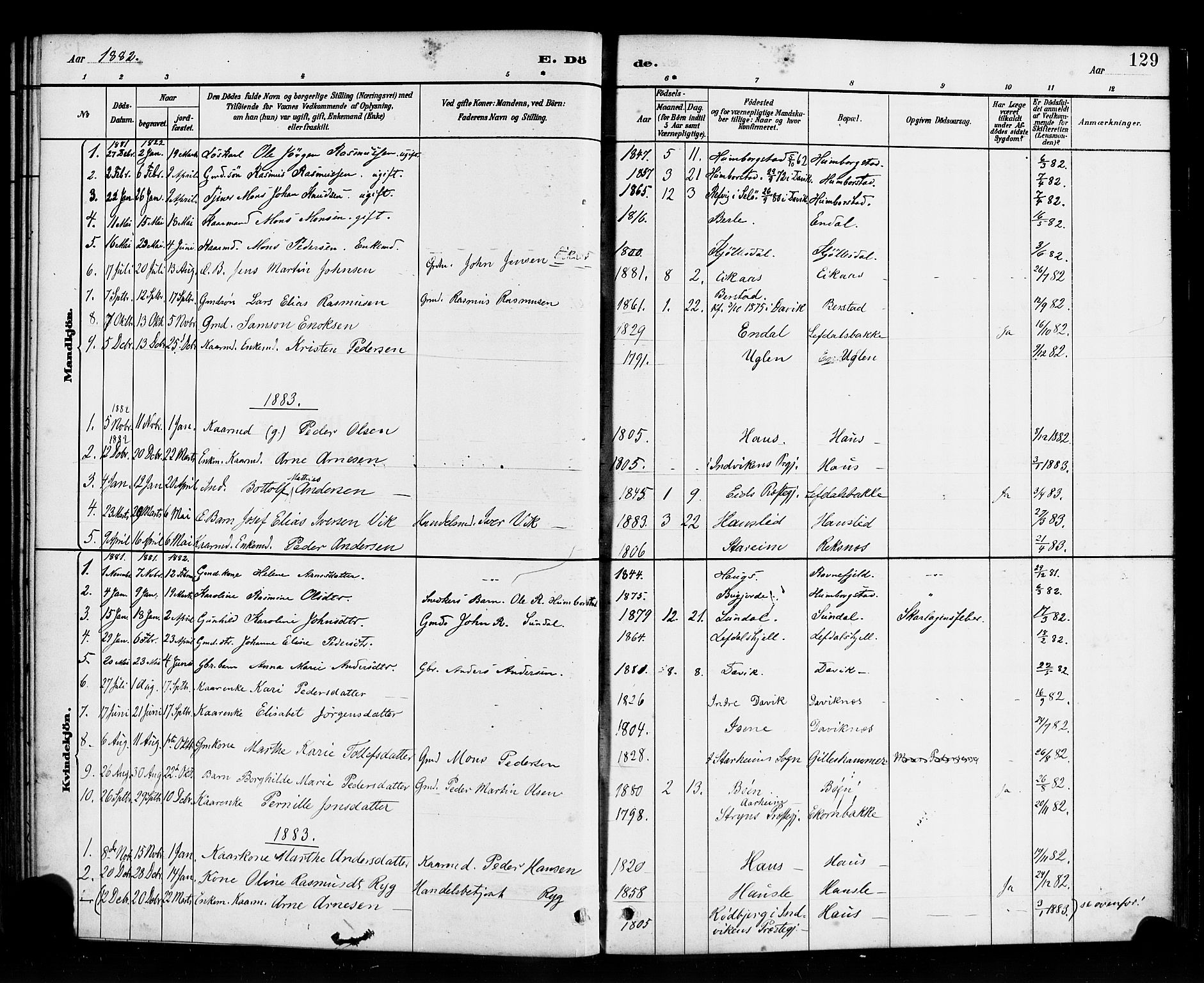 Davik sokneprestembete, SAB/A-79701/H/Haa/Haab/L0001: Parish register (official) no. B 1, 1882-1900, p. 129