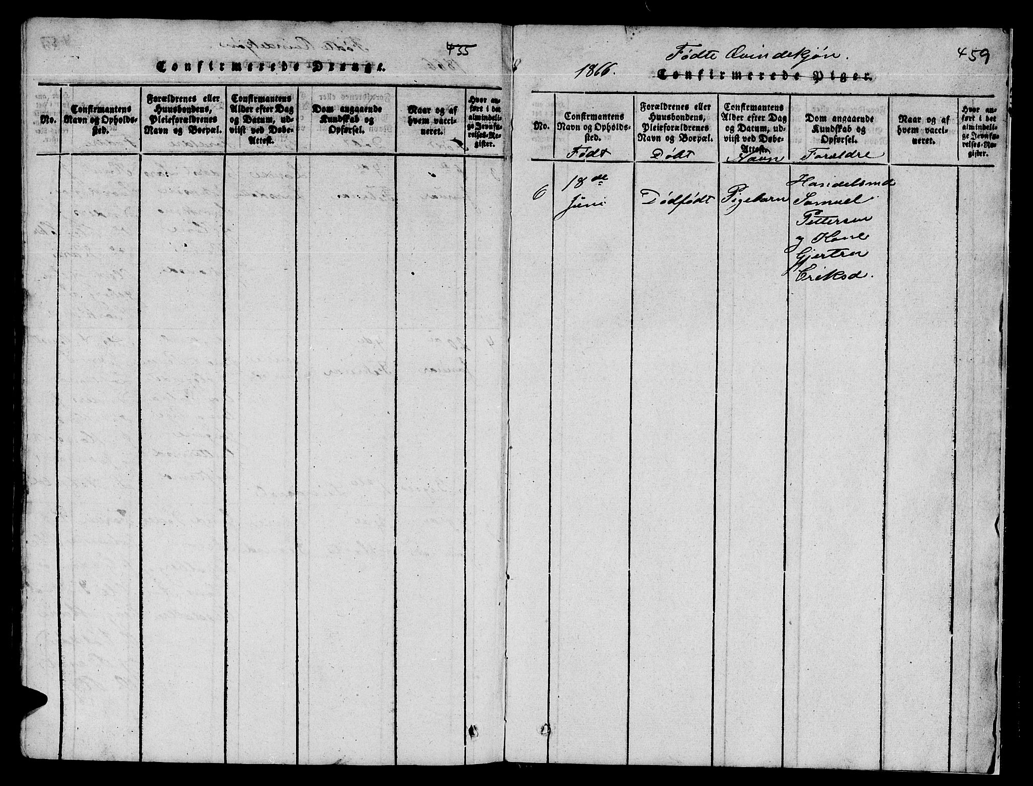 Ministerialprotokoller, klokkerbøker og fødselsregistre - Sør-Trøndelag, SAT/A-1456/671/L0842: Parish register (copy) no. 671C01, 1816-1867, p. 458-459