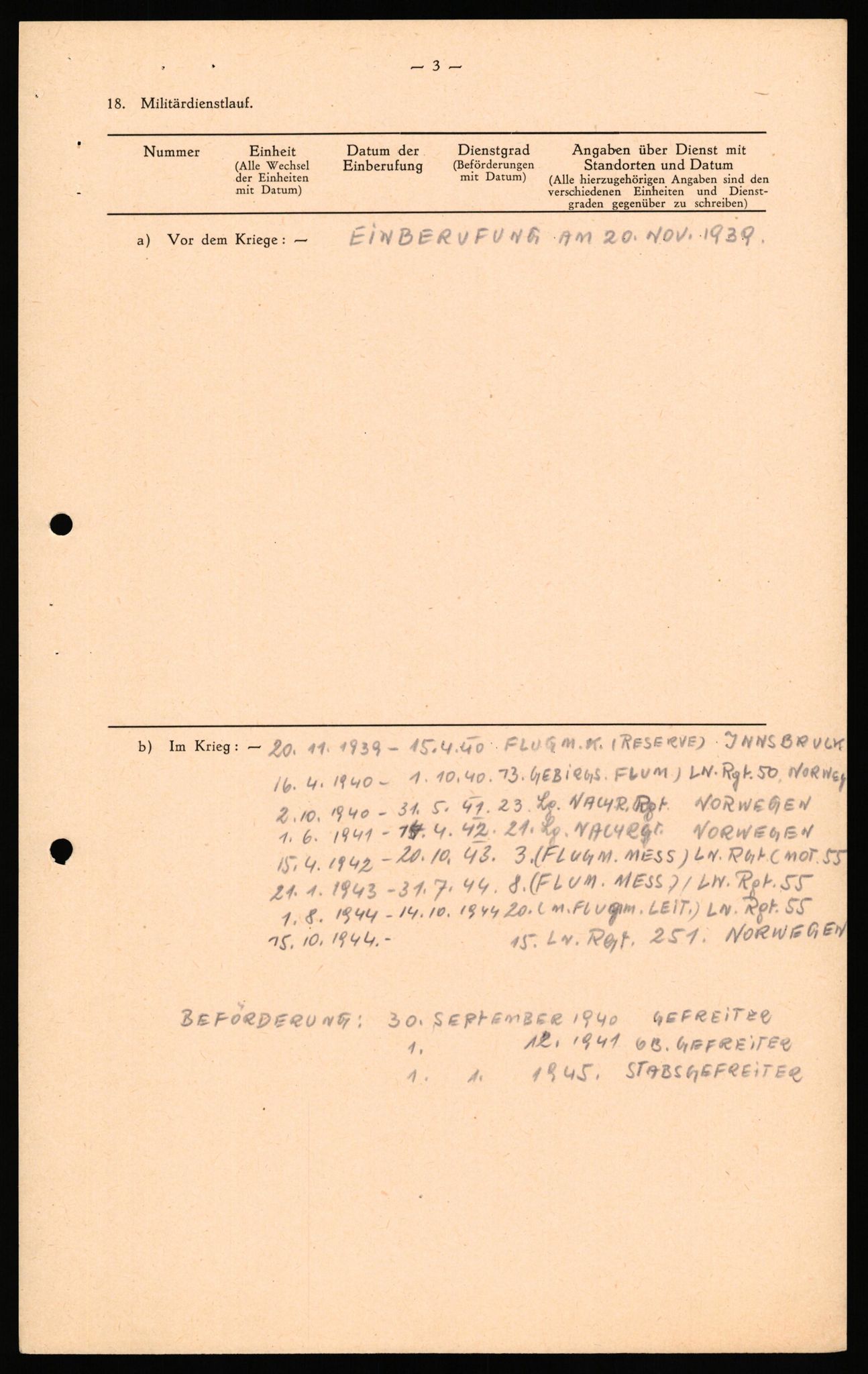 Forsvaret, Forsvarets overkommando II, AV/RA-RAFA-3915/D/Db/L0040: CI Questionaires. Tyske okkupasjonsstyrker i Norge. Østerrikere., 1945-1946, p. 146