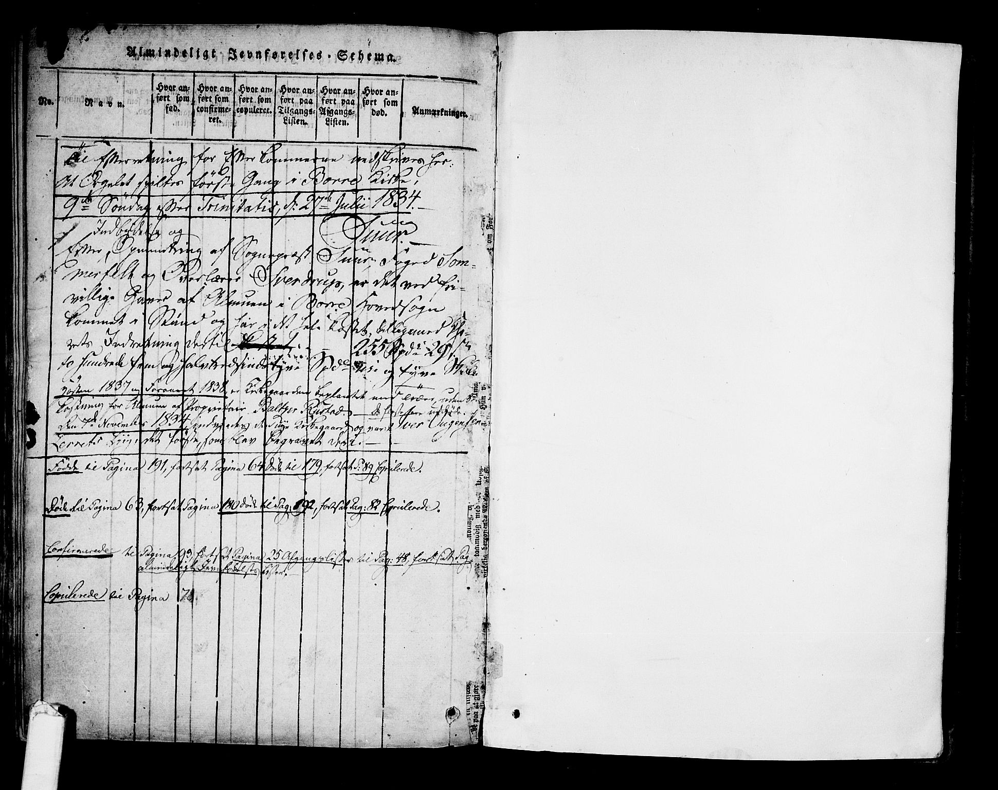 Borre kirkebøker, AV/SAKO-A-338/F/Fa/L0004: Parish register (official) no. I 4, 1815-1845, p. 94-95