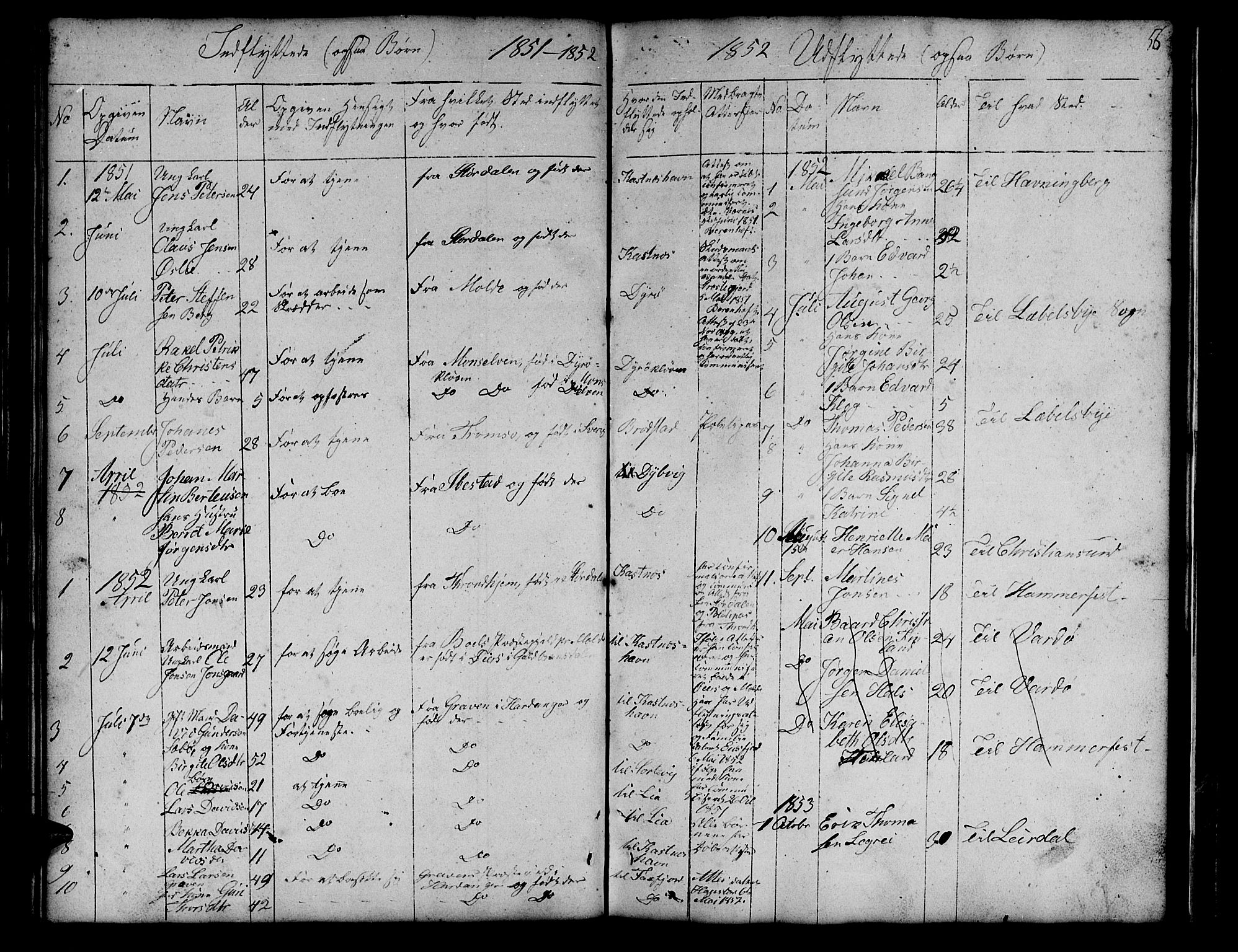 Tranøy sokneprestkontor, SATØ/S-1313/I/Ia/Iab/L0011klokker: Parish register (copy) no. 11, 1845-1859, p. 56