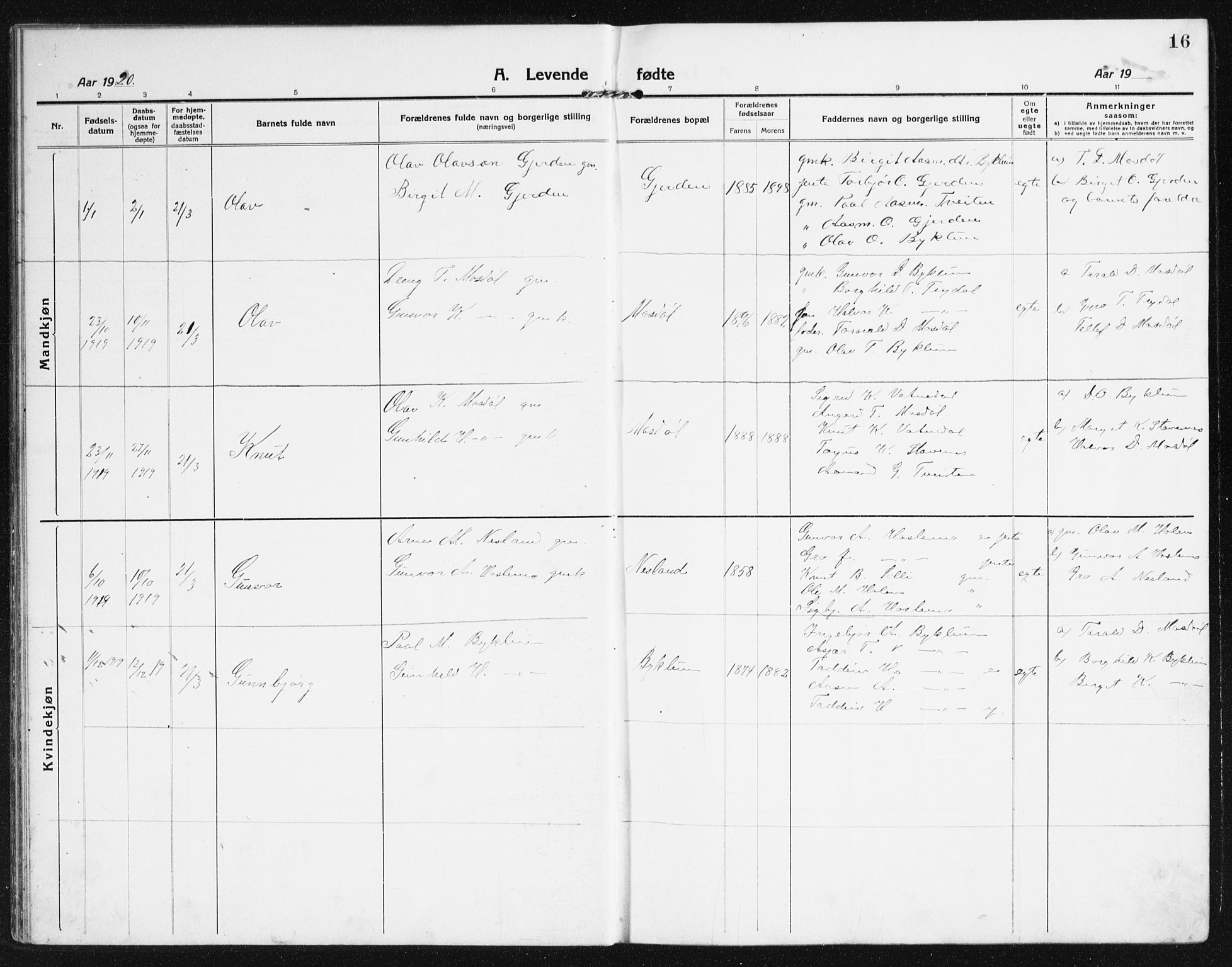 Valle sokneprestkontor, AV/SAK-1111-0044/F/Fb/Fba/L0004: Parish register (copy) no. B 4, 1917-1944, p. 16