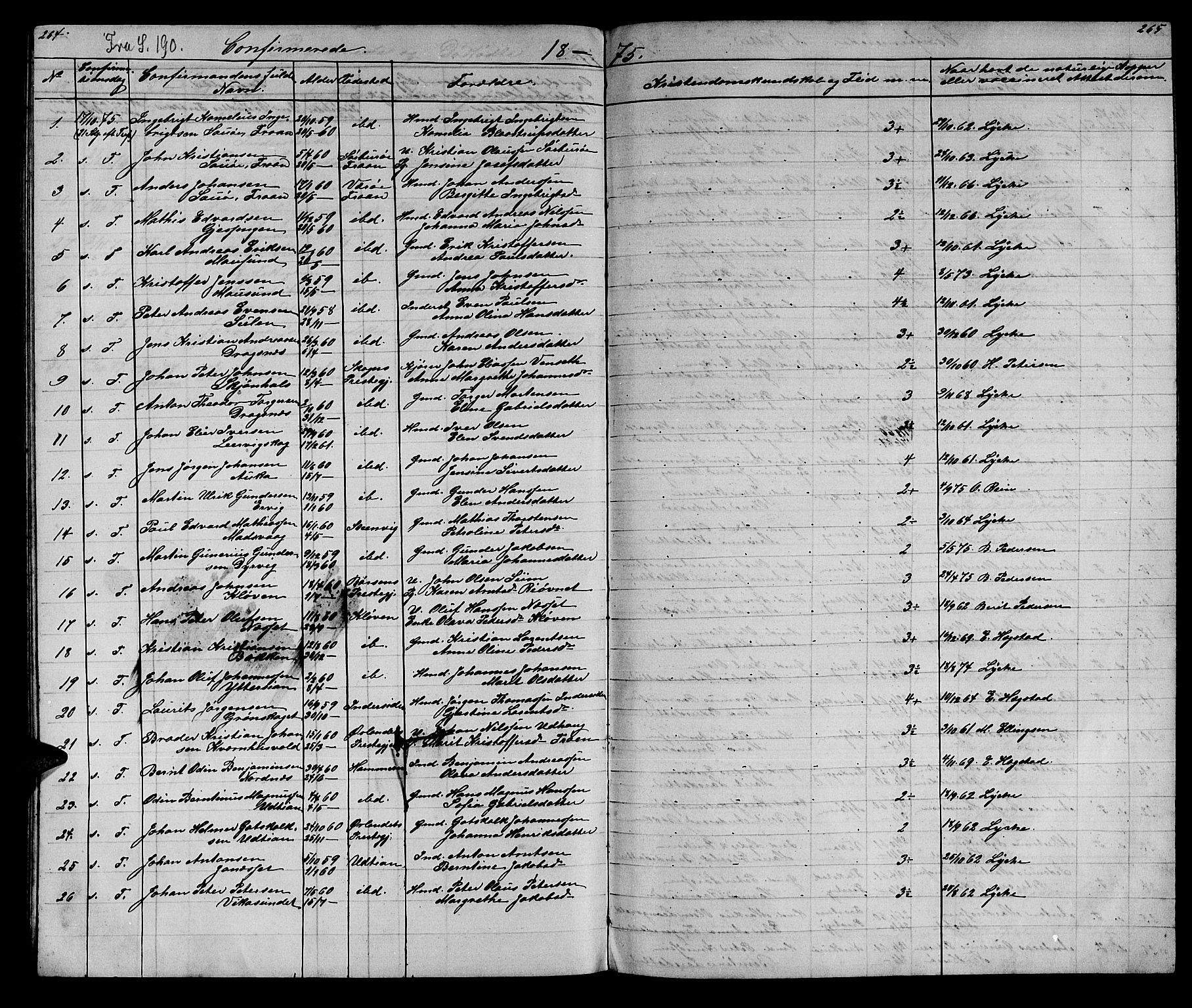 Ministerialprotokoller, klokkerbøker og fødselsregistre - Sør-Trøndelag, SAT/A-1456/640/L0583: Parish register (copy) no. 640C01, 1866-1877, p. 264-265