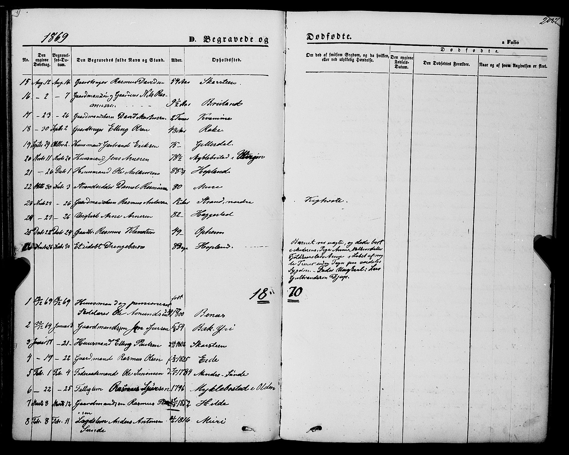 Innvik sokneprestembete, AV/SAB-A-80501: Parish register (official) no. A 6, 1865-1878, p. 206