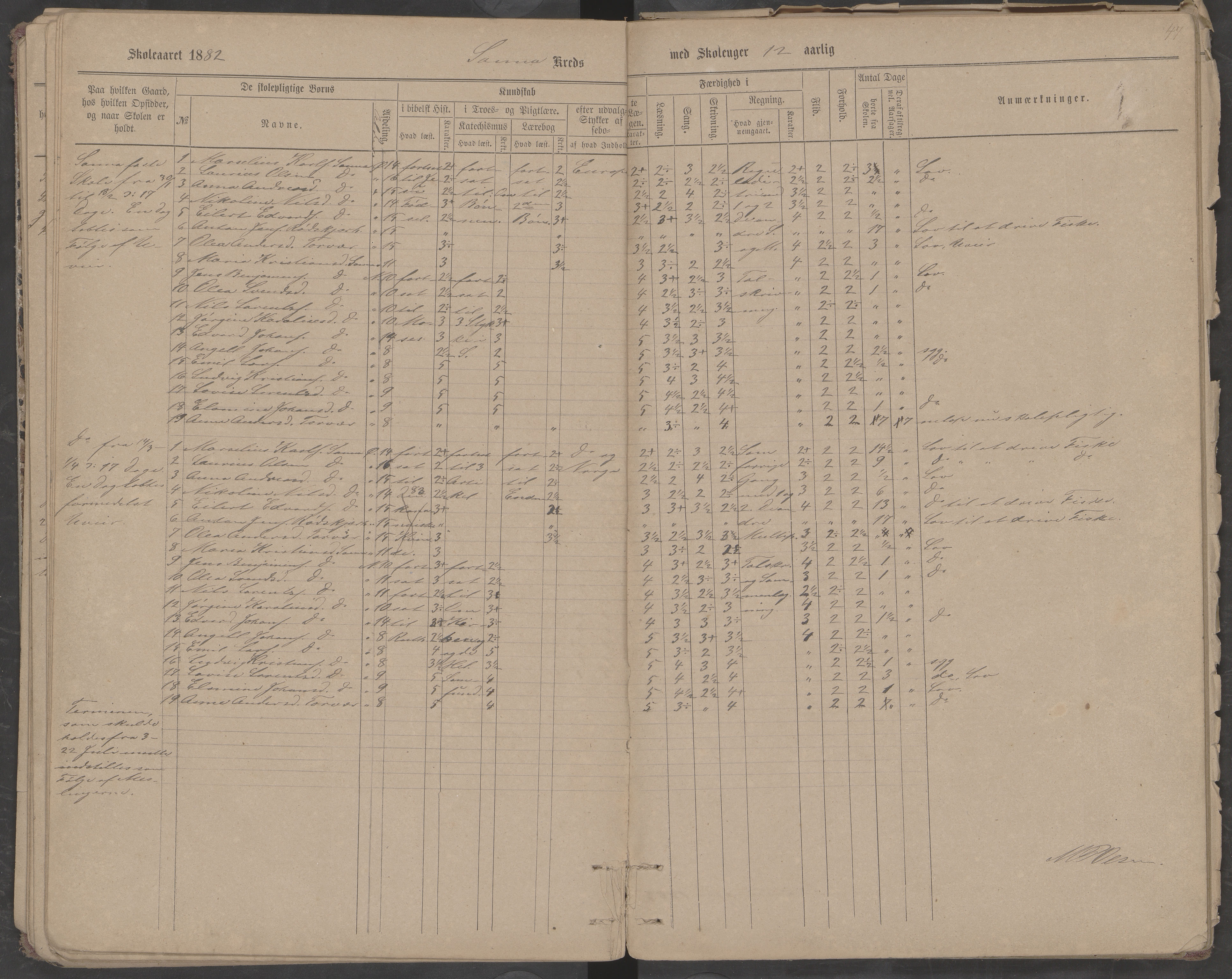 Træna kommune. Husøy, Sanna, Selvær og Dørvær skolekrets, AIN/K-18350.510.01, 1877-1890, p. 47