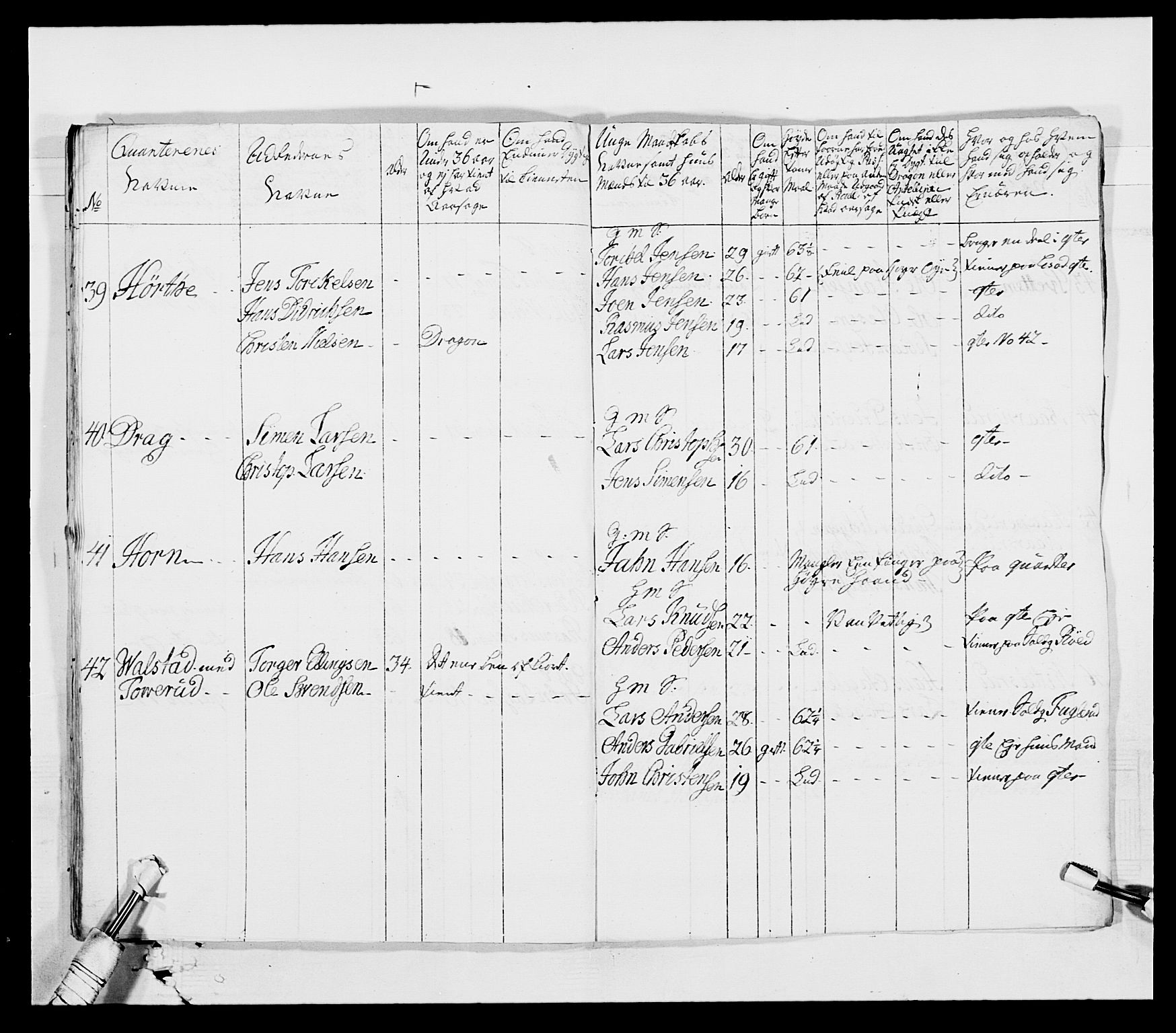 Generalitets- og kommissariatskollegiet, Det kongelige norske kommissariatskollegium, AV/RA-EA-5420/E/Eh/L0003: 1. Sønnafjelske dragonregiment, 1767-1812, p. 272