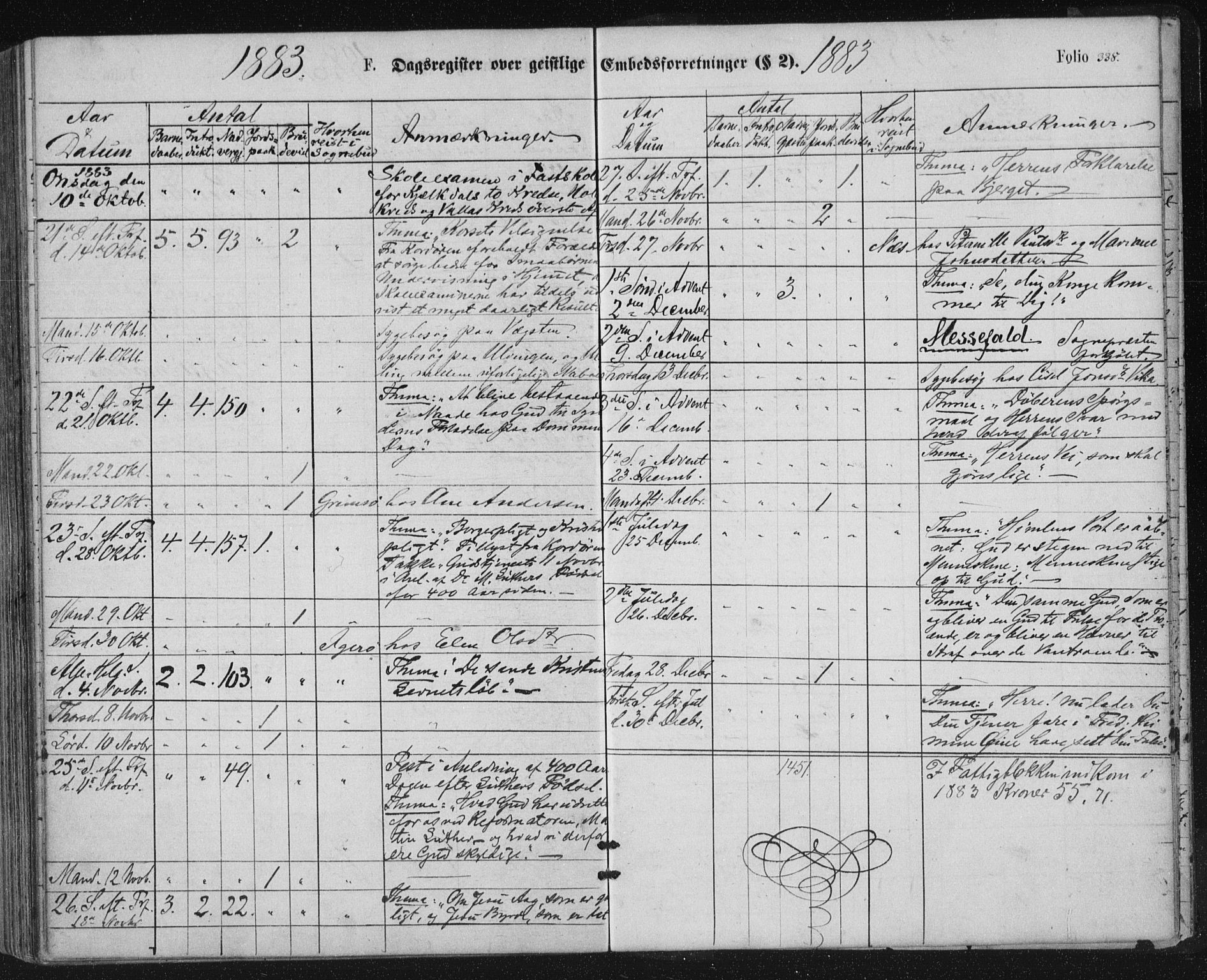 Ministerialprotokoller, klokkerbøker og fødselsregistre - Nordland, AV/SAT-A-1459/816/L0241: Parish register (official) no. 816A07, 1870-1885, p. 338