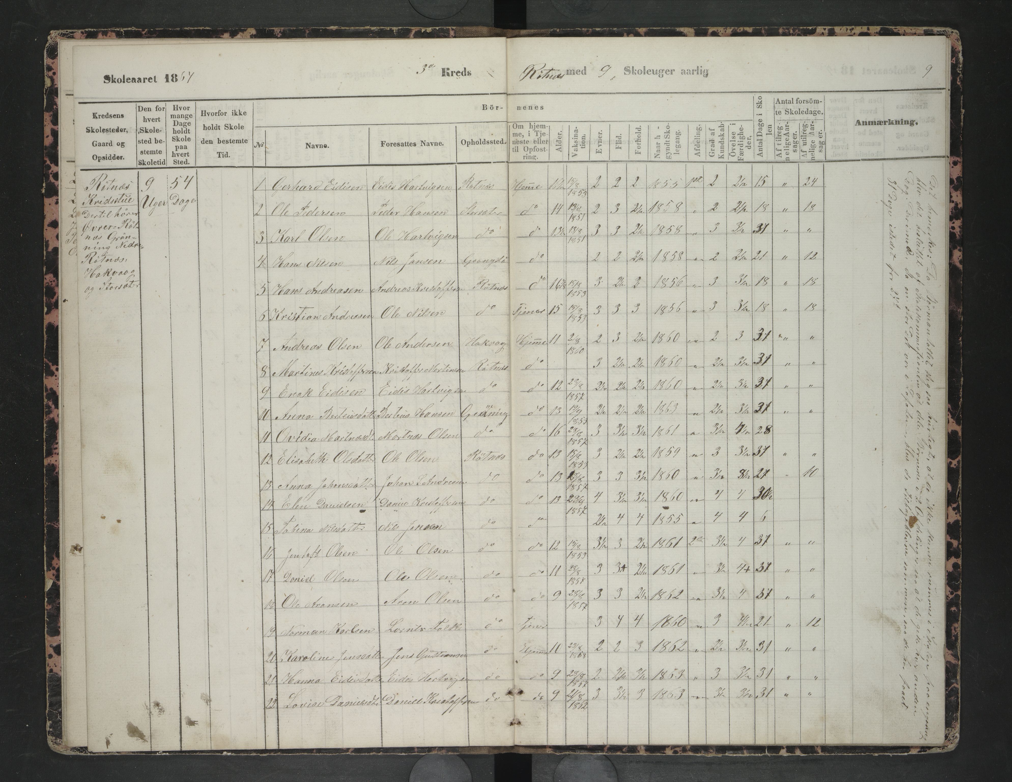 Steigen kommune. Ymse skolekretser, AIN/K-18480.510.01/F/Fc/L0010: Holmøy/Lund/Røtnes/Skagestad/Dypingen, 1863-1867