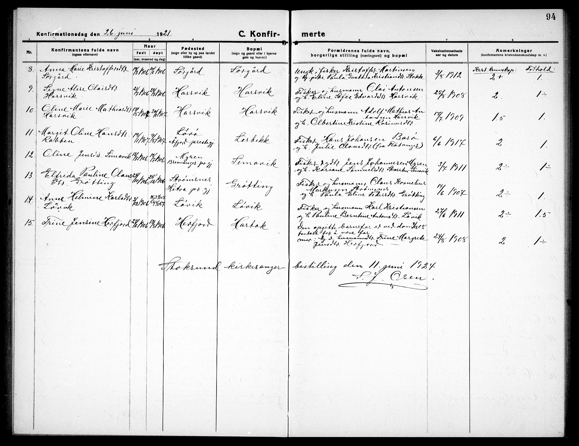 Ministerialprotokoller, klokkerbøker og fødselsregistre - Sør-Trøndelag, SAT/A-1456/656/L0696: Parish register (copy) no. 656C02, 1921-1937, p. 94