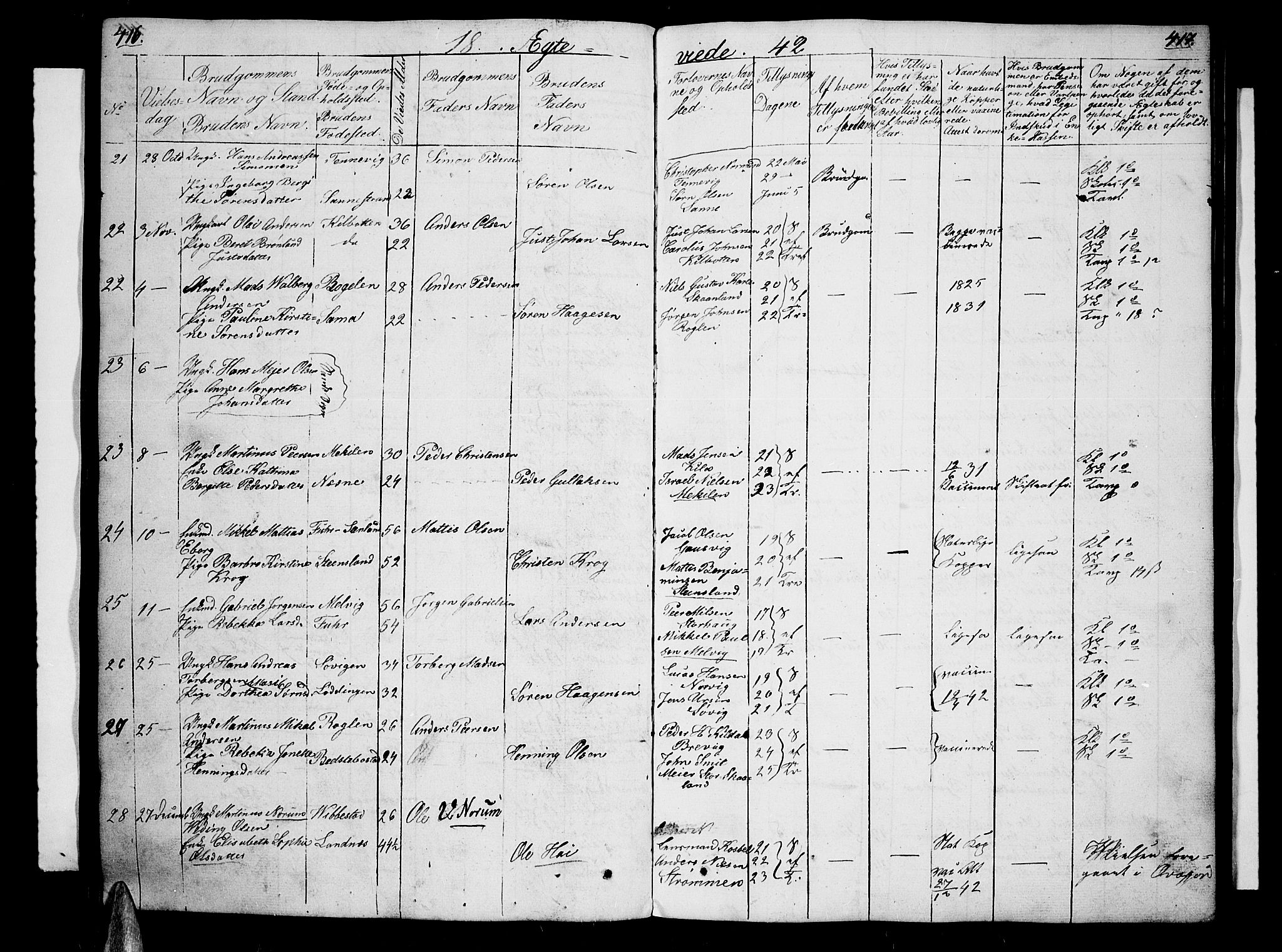 Trondenes sokneprestkontor, AV/SATØ-S-1319/H/Hb/L0005klokker: Parish register (copy) no. 5, 1834-1845, p. 416-417