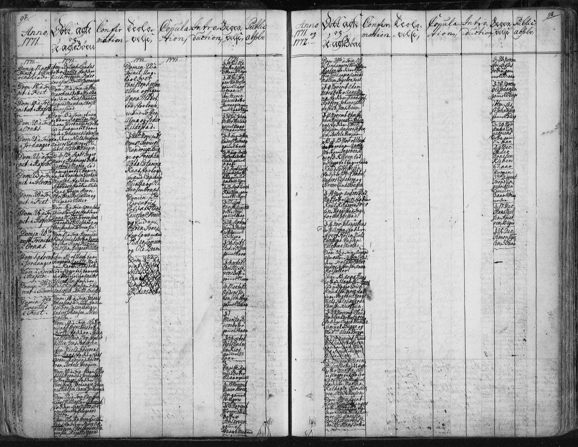 Hafslo sokneprestembete, SAB/A-80301/H/Haa/Haaa/L0002: Parish register (official) no. A 2, 1755-1806, p. 97-98