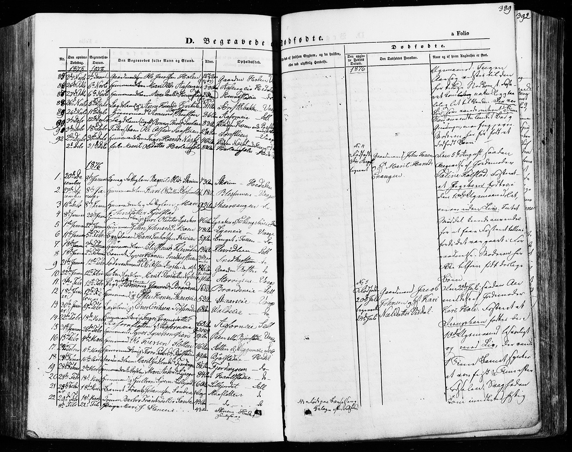 Vågå prestekontor, SAH/PREST-076/H/Ha/Haa/L0007: Parish register (official) no. 7 /1, 1872-1886, p. 389