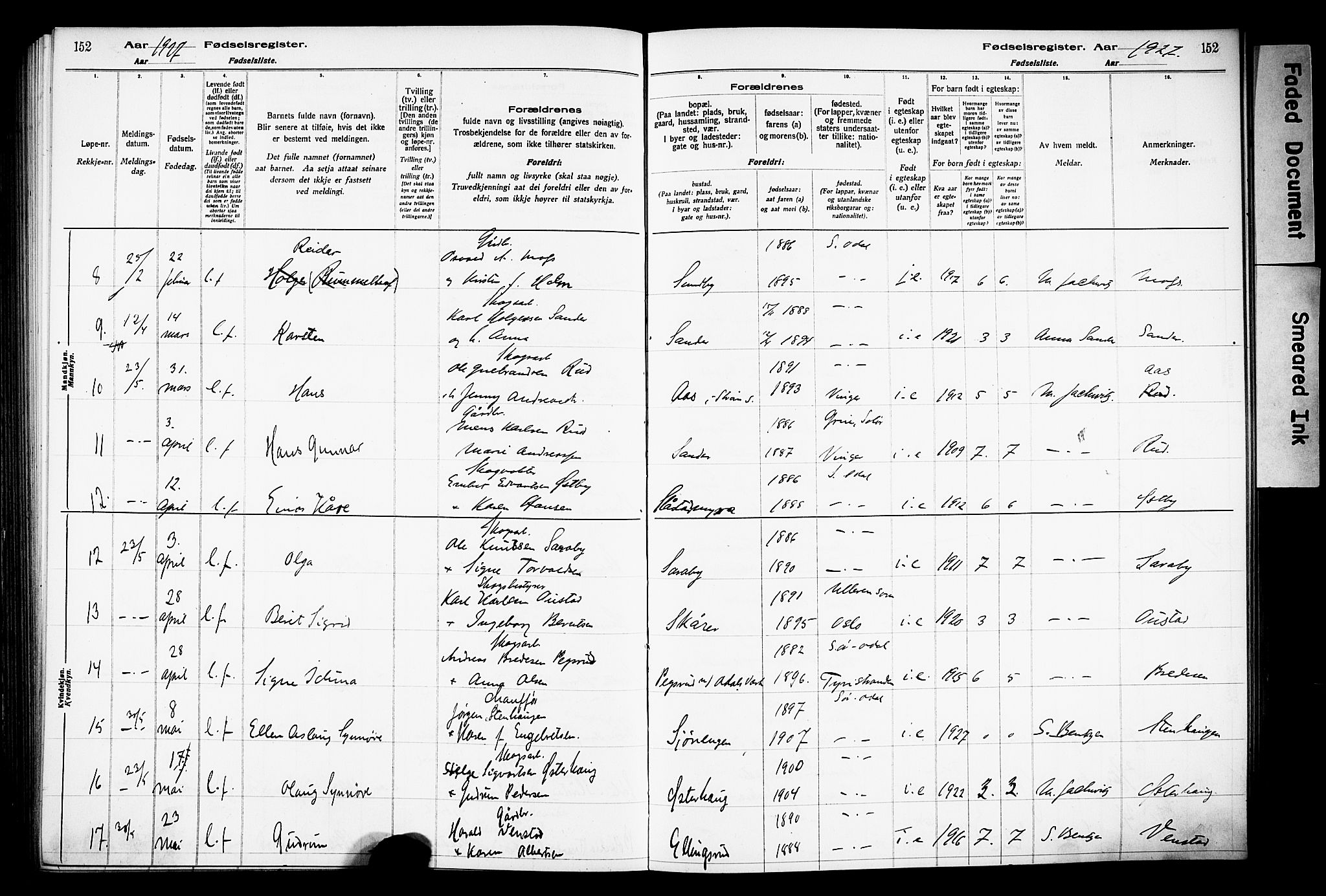 Sør-Odal prestekontor, AV/SAH-PREST-030/I/Id: Birth register no. 1, 1916-1931, p. 152