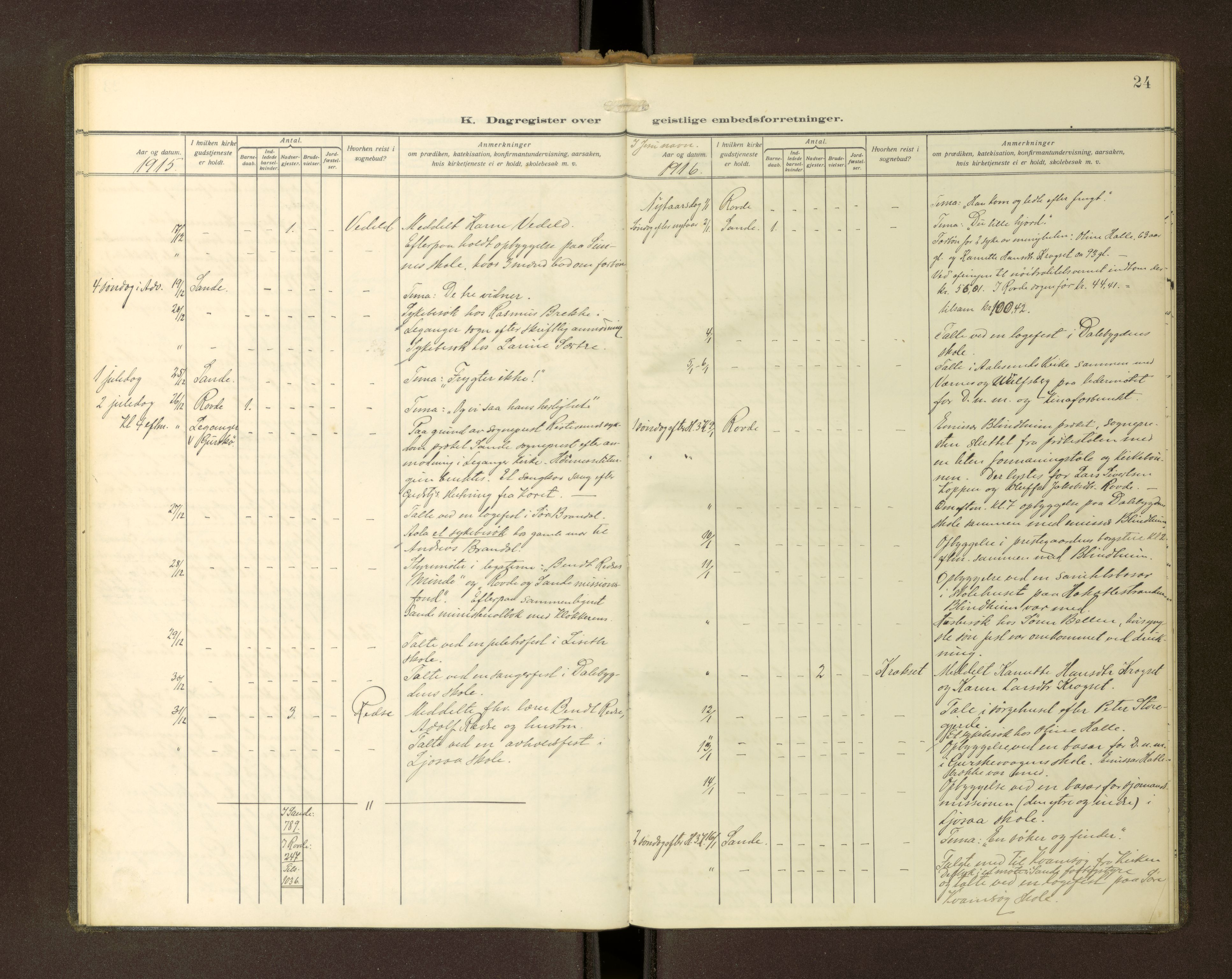 Ministerialprotokoller, klokkerbøker og fødselsregistre - Møre og Romsdal, AV/SAT-A-1454/503/L0039: Diary records no. 503---, 1913-1918, p. 24