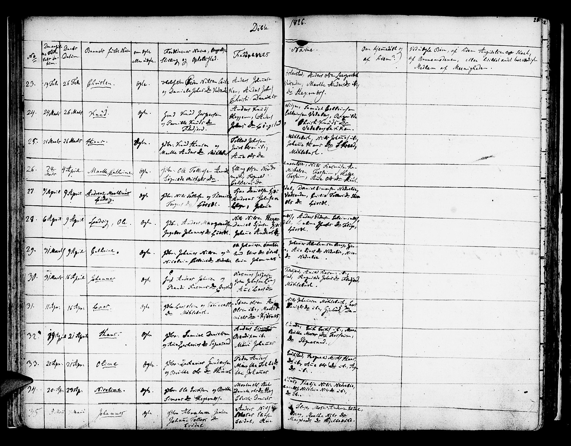 Jølster sokneprestembete, AV/SAB-A-80701/H/Haa/Haaa/L0008: Parish register (official) no. A 8, 1821-1833, p. 28