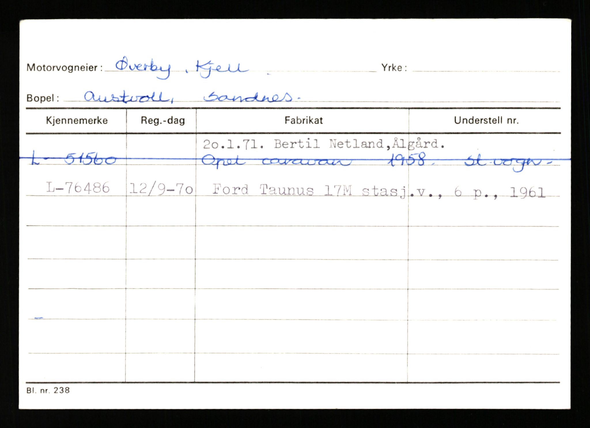 Stavanger trafikkstasjon, AV/SAST-A-101942/0/H/L0044: Øksna - Åmo, 1930-1971, p. 1441