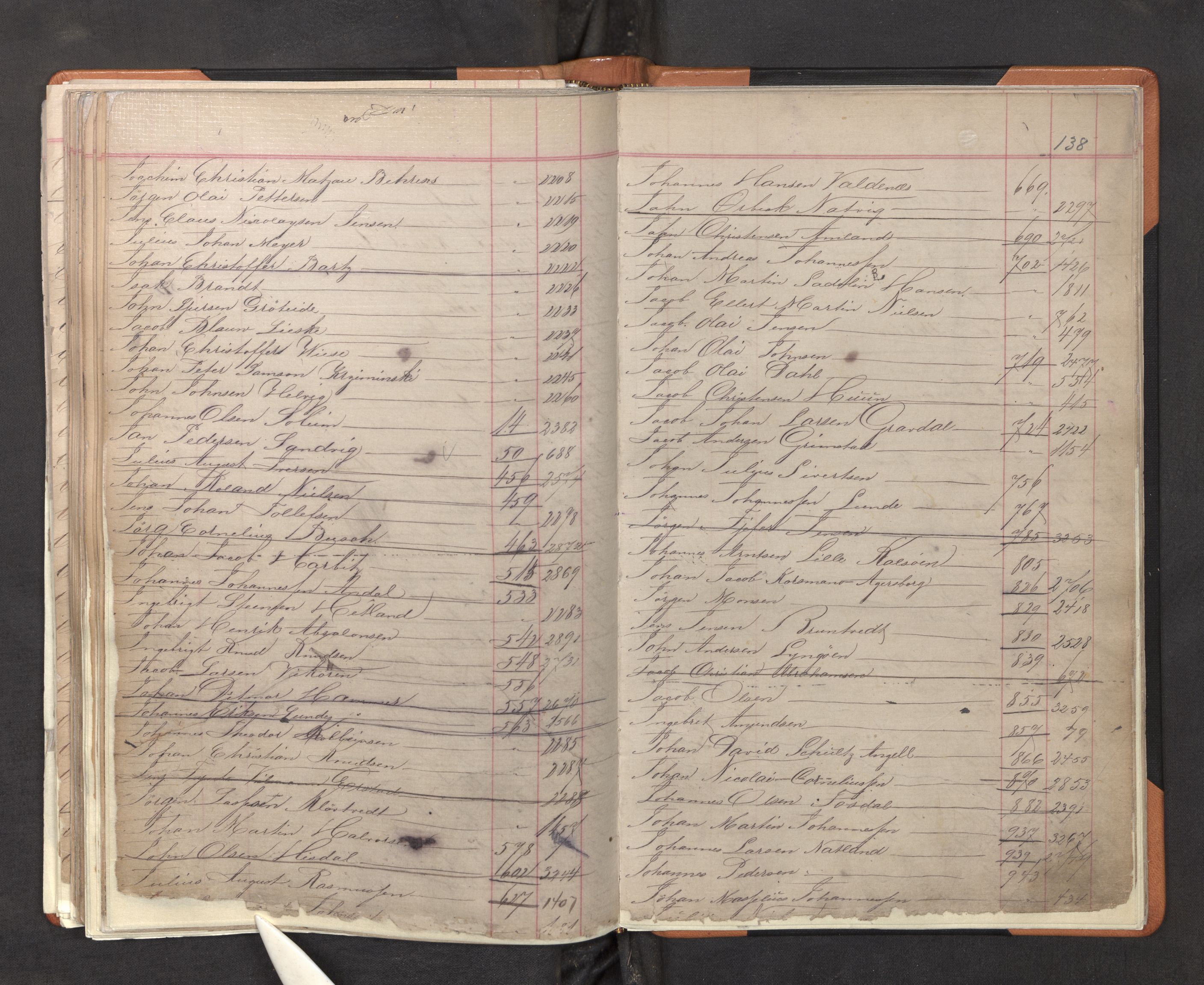 Innrulleringssjefen i Bergen, AV/SAB-A-100050/F/Fa/L0001: Register til annotasjons-hovedrulle for Bergen krets A - K, 1869-1897