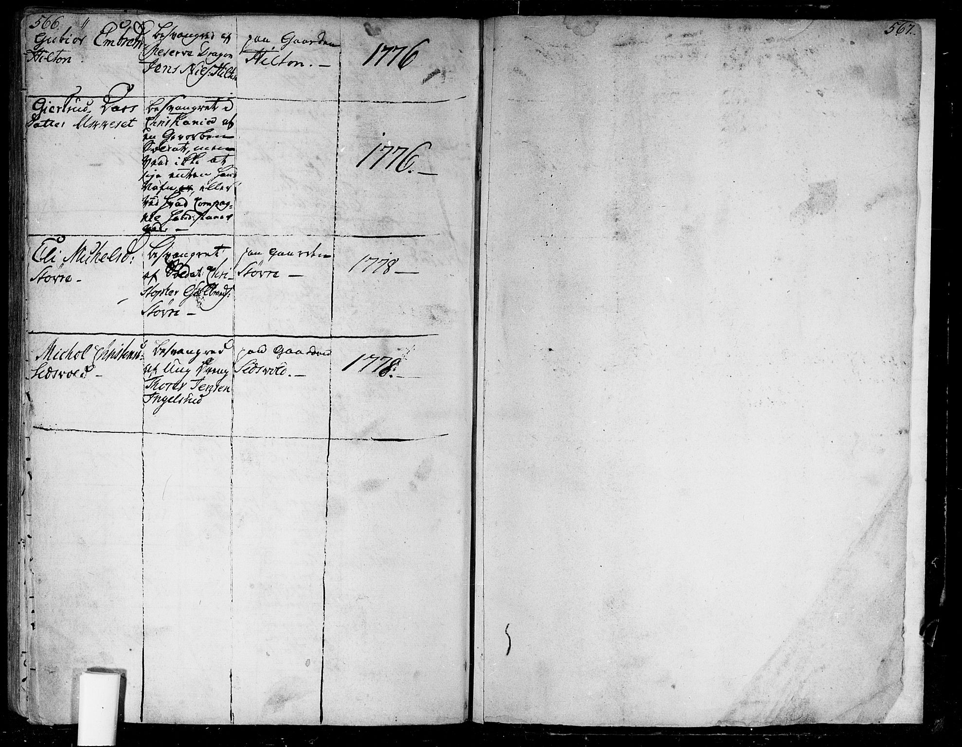 Ullensaker prestekontor Kirkebøker, SAO/A-10236a/F/Fa/L0005: Parish register (official) no. I 5, 1733-1762, p. 566-567