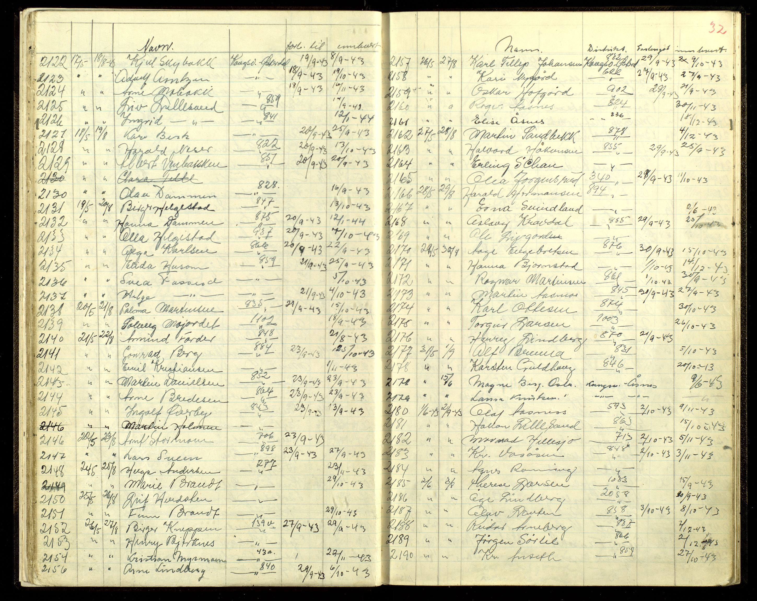 Åsnes lensmannskontor, AV/SAH-LHÅ-025/L/Ld/Lda/L0001: Protokoll over utstedte passèrsedler til Grensesone vest og Grensesone øst og grenseboerbevis, 1941-1945, p. 32