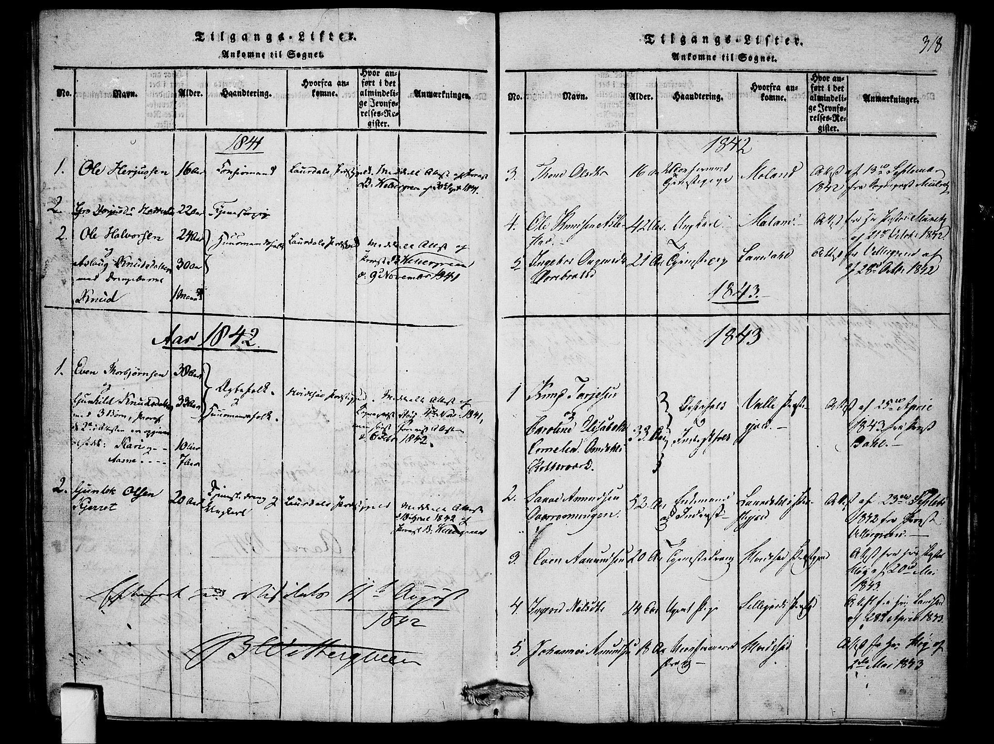 Mo kirkebøker, SAKO/A-286/F/Fb/L0001: Parish register (official) no. II 1, 1814-1844, p. 318