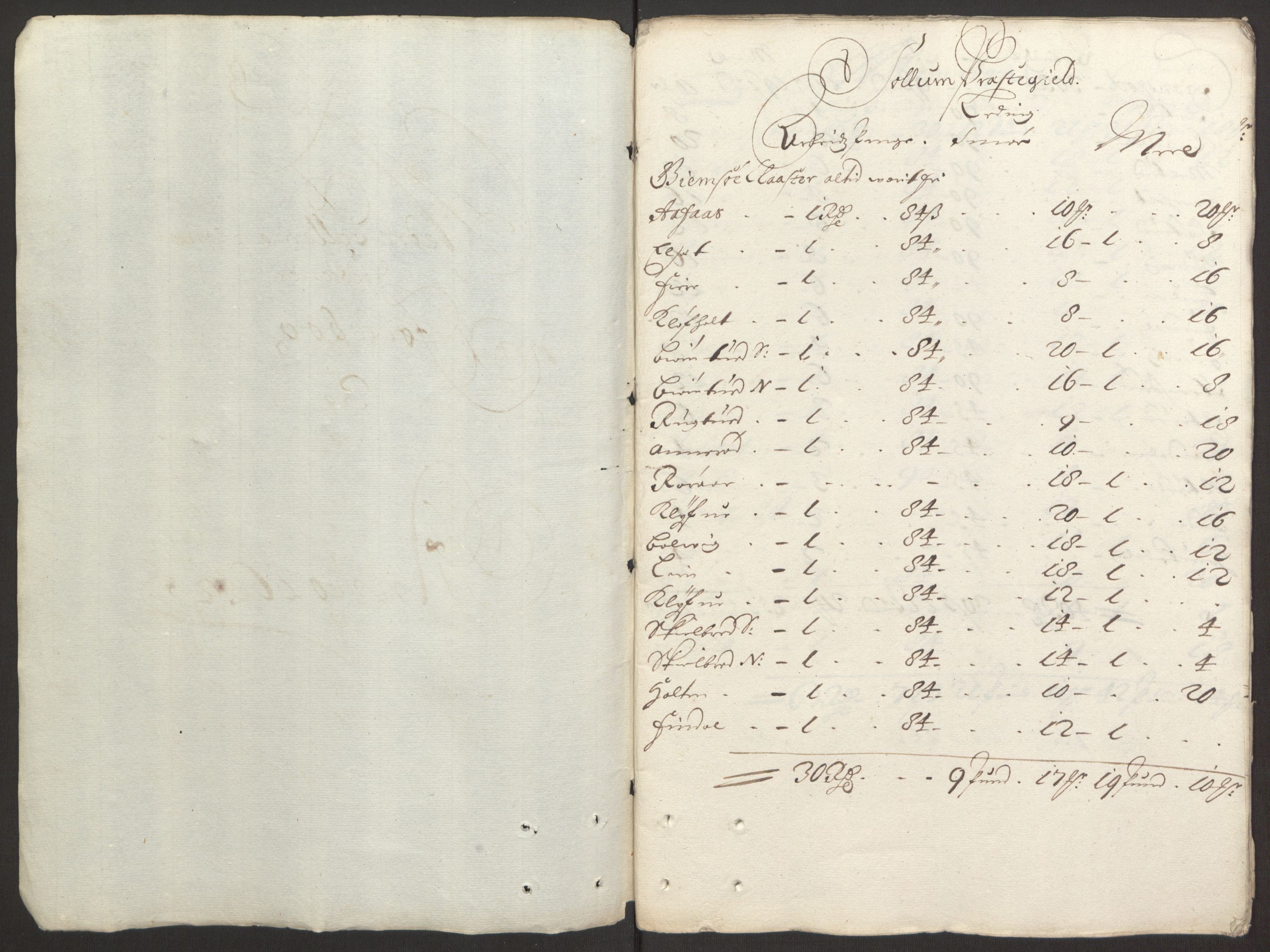 Rentekammeret inntil 1814, Reviderte regnskaper, Fogderegnskap, RA/EA-4092/R35/L2078: Fogderegnskap Øvre og Nedre Telemark, 1680-1684, p. 33