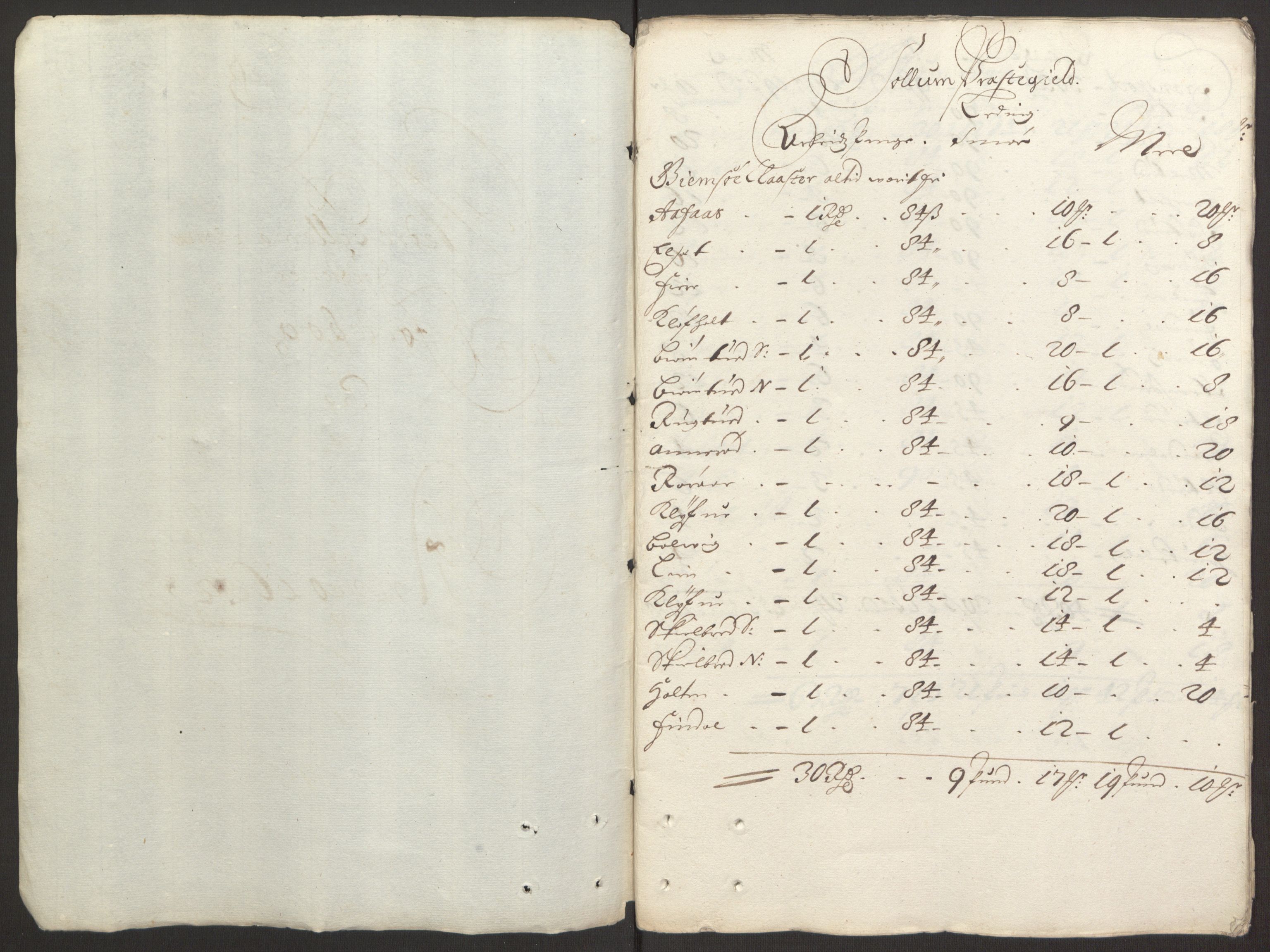 Rentekammeret inntil 1814, Reviderte regnskaper, Fogderegnskap, AV/RA-EA-4092/R35/L2078: Fogderegnskap Øvre og Nedre Telemark, 1680-1684, p. 33