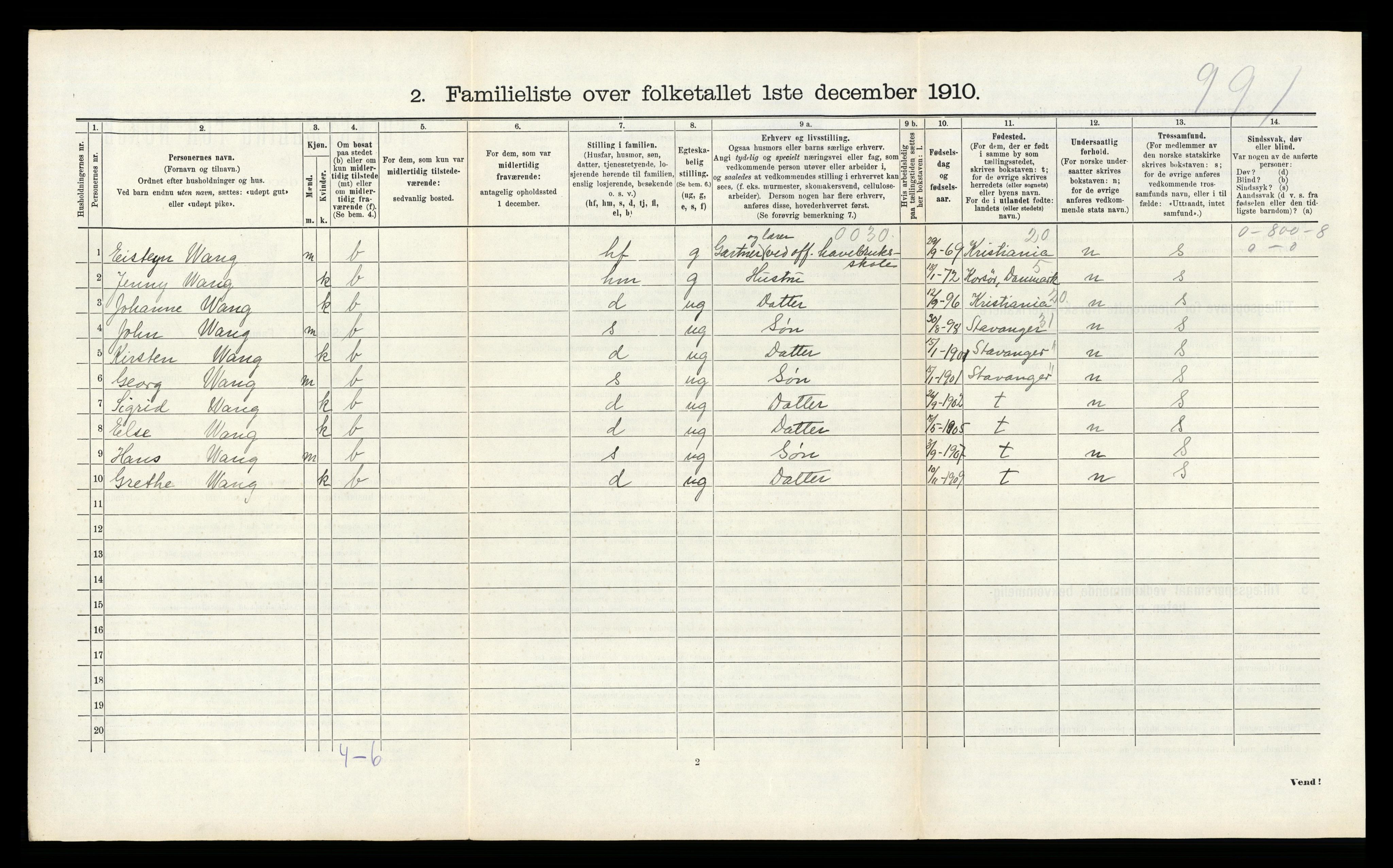 RA, 1910 census for Sandnes, 1910, p. 629