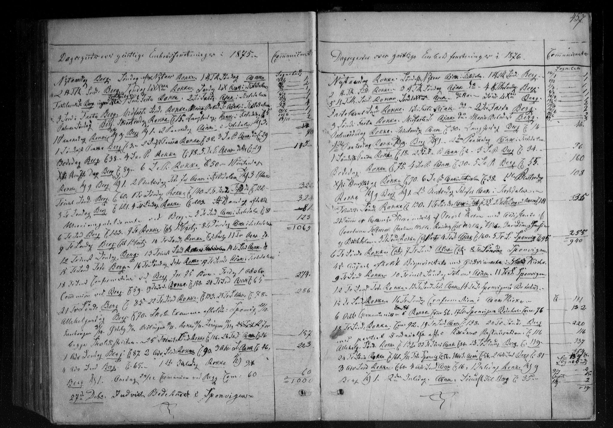 Berg prestekontor Kirkebøker, AV/SAO-A-10902/F/Fa/L0005: Parish register (official) no. I 5, 1861-1877, p. 457