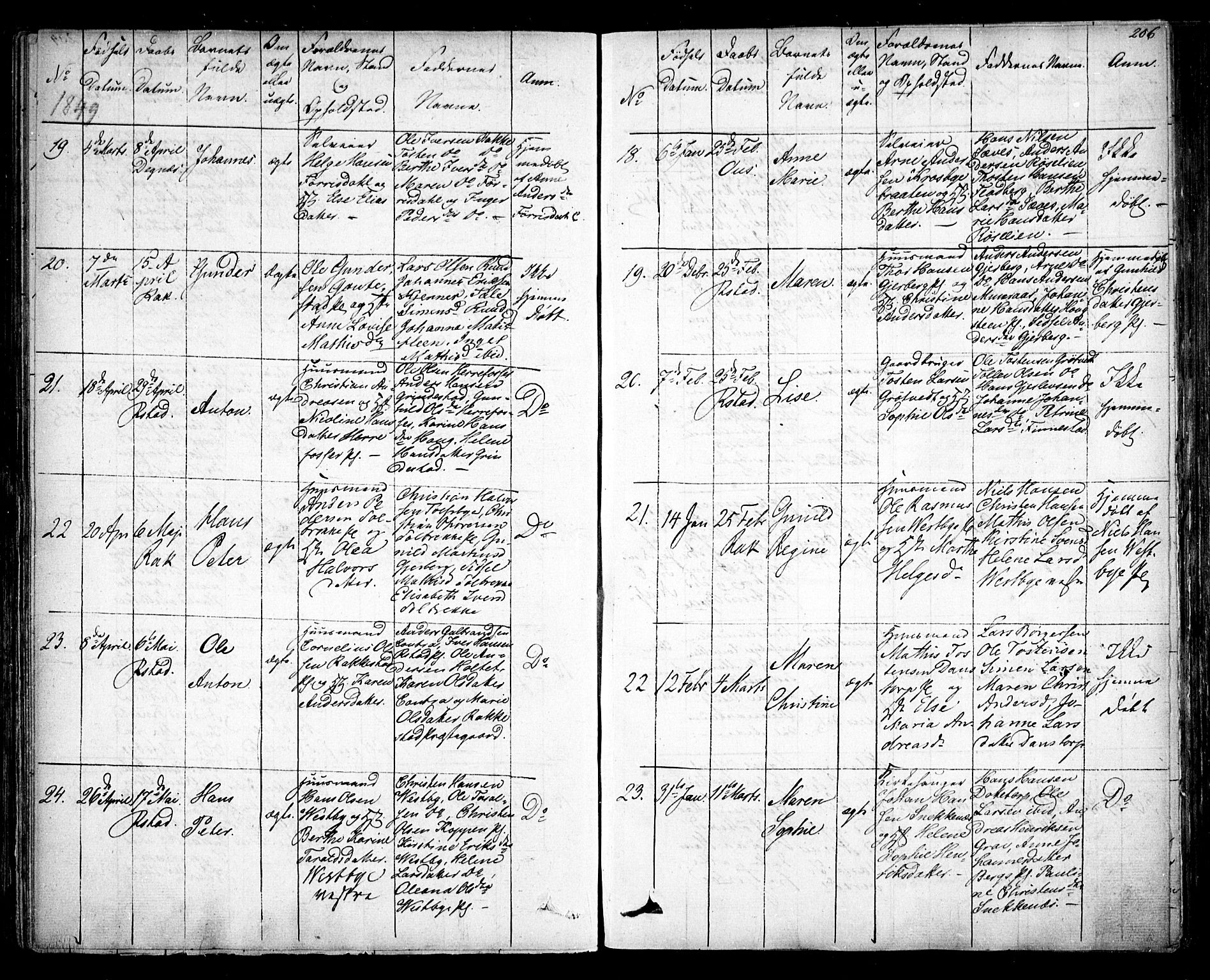 Rakkestad prestekontor Kirkebøker, AV/SAO-A-2008/F/Fa/L0008: Parish register (official) no. I 8, 1842-1849, p. 205-206