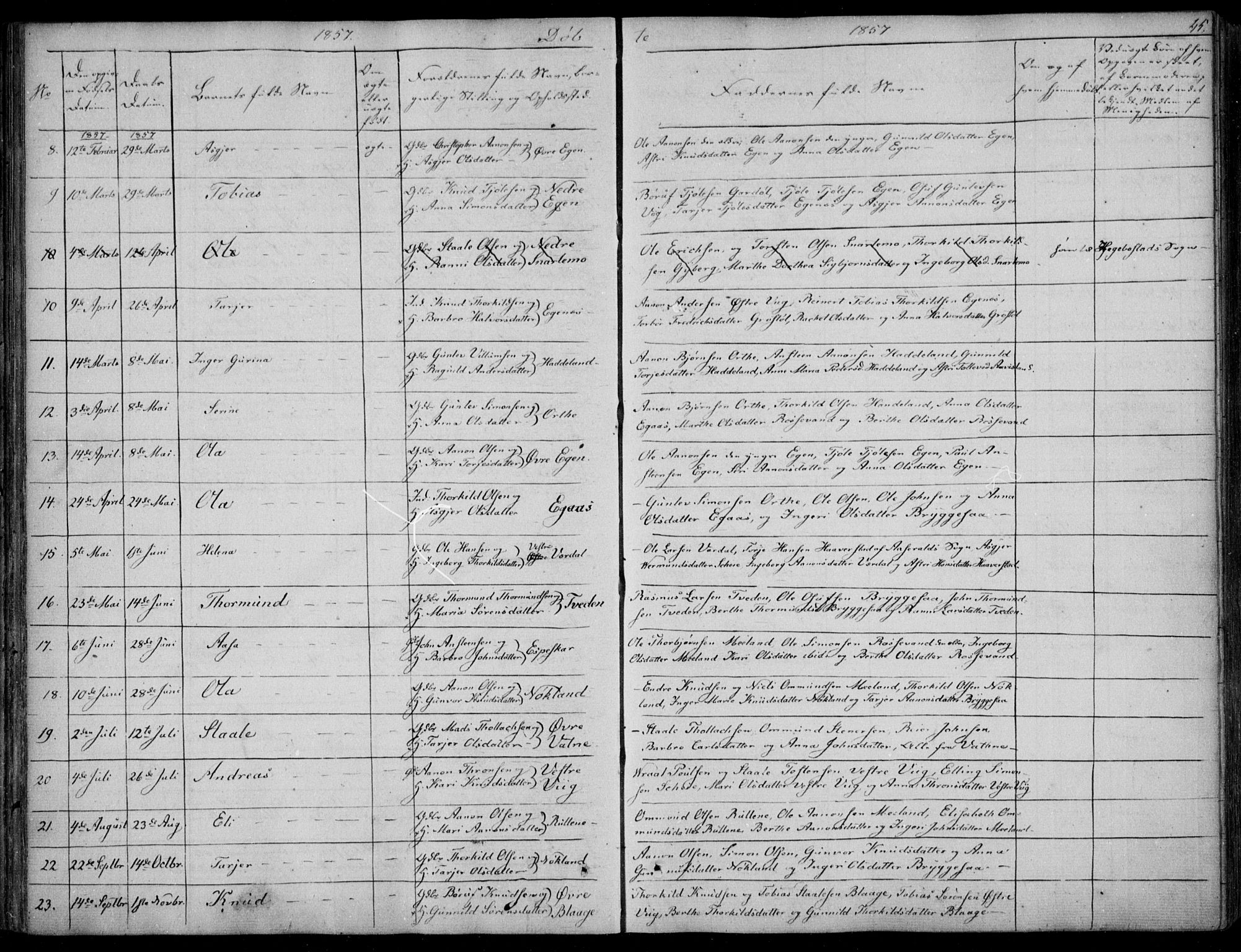 Hægebostad sokneprestkontor, SAK/1111-0024/F/Fa/Fab/L0002: Parish register (official) no. A 2, 1836-1872, p. 45