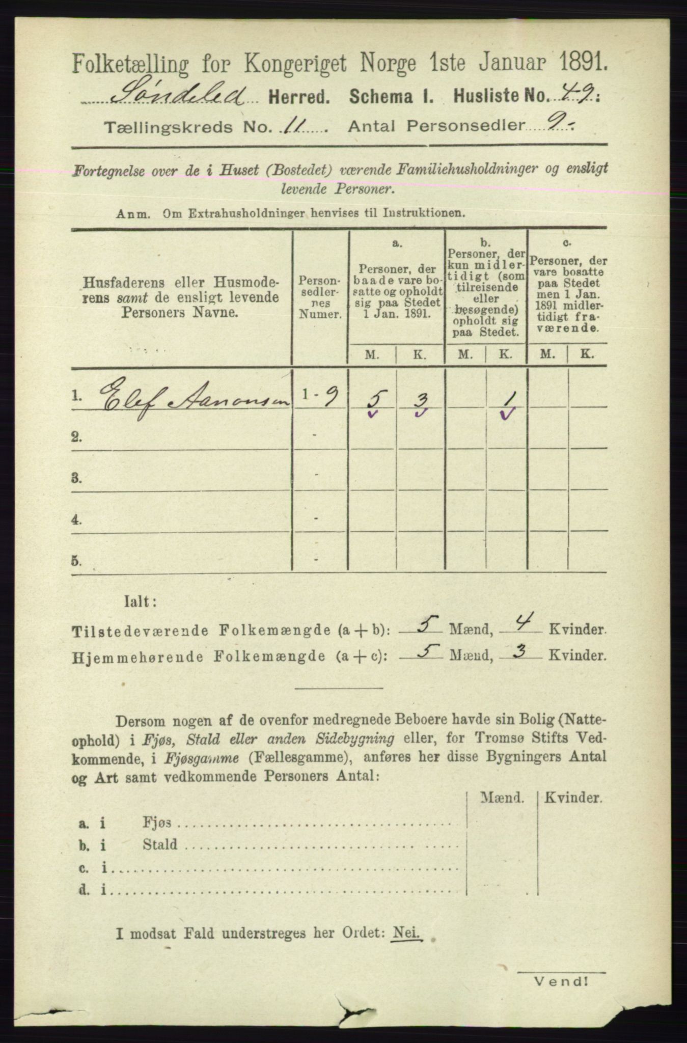 RA, 1891 census for 0913 Søndeled, 1891, p. 3285