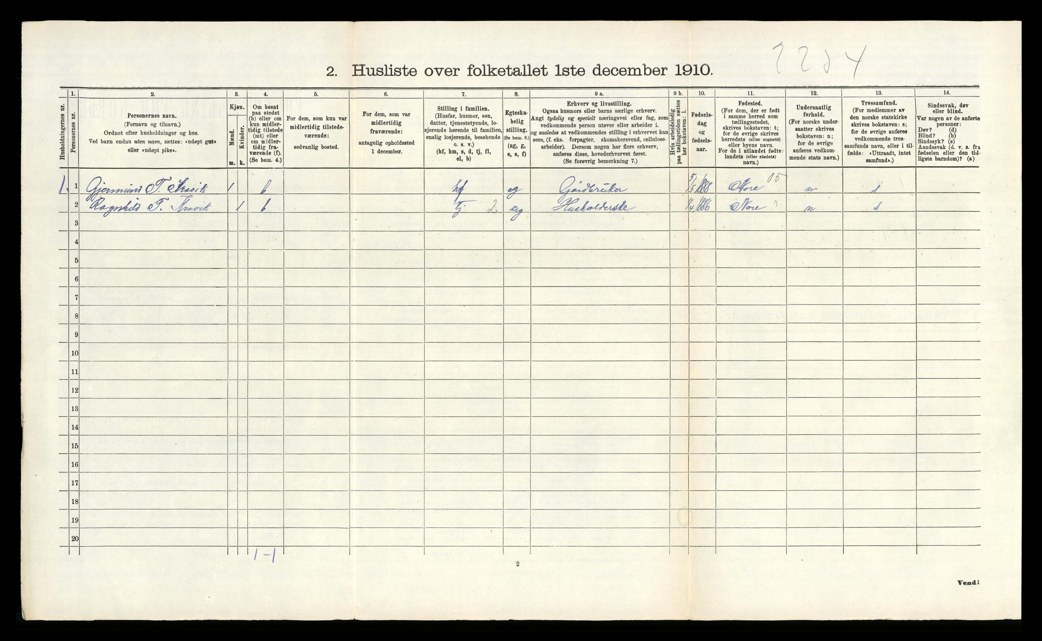 RA, 1910 census for Våle, 1910, p. 847